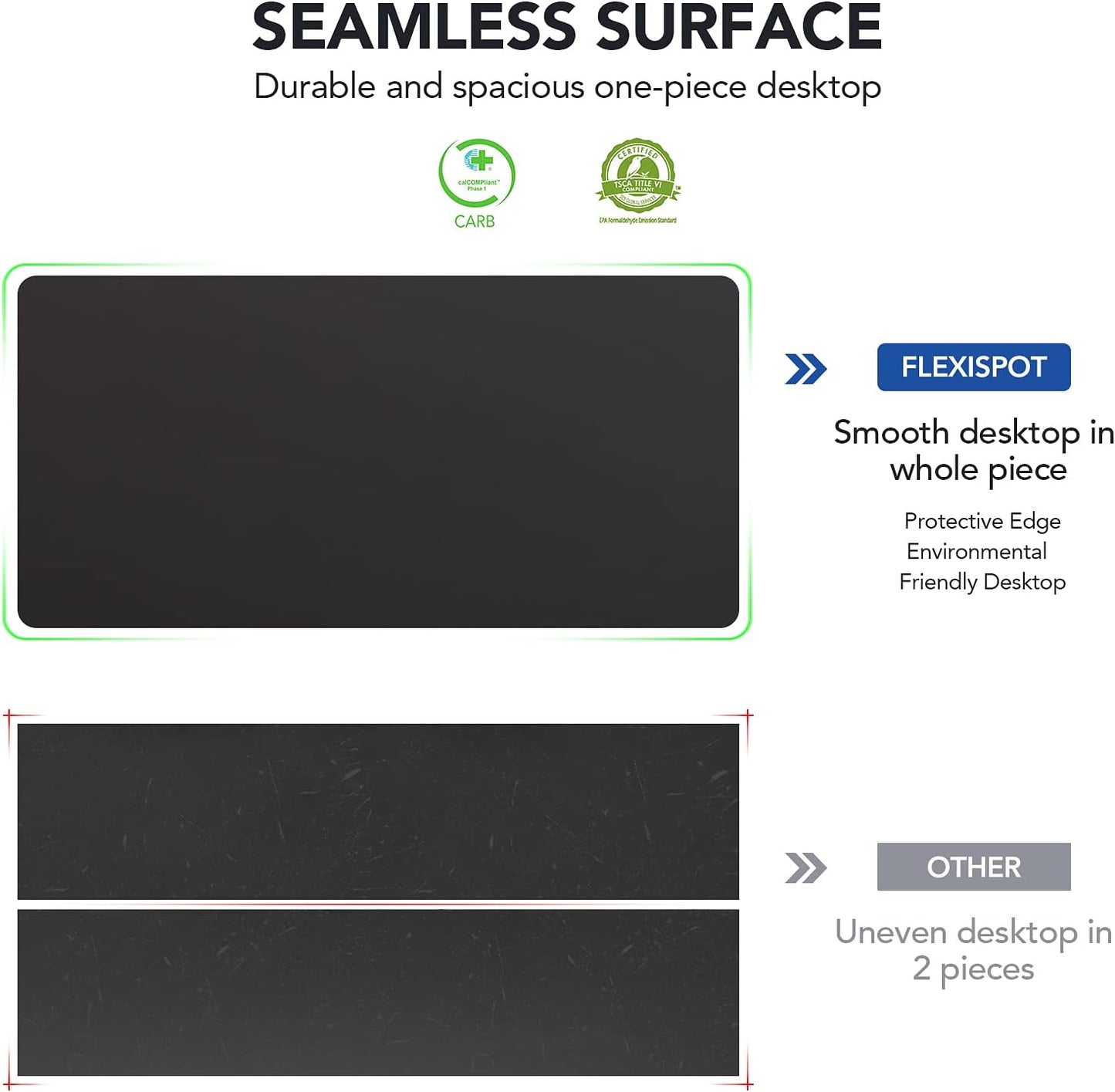 FLEXISPOT E6 Essential Standing Desk 3 Stages Dual Motor Electric 60x24 Inch Whole-Piece Board Height Adjustable Electric Sit Stand Desk(White Frame + Black Desktop, 2 Packages)