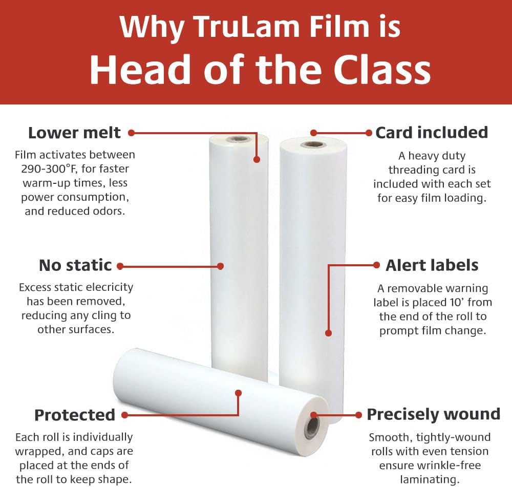 TruLam - 2 Rolls Standard Gloss 3 Mil Clear 27 in. x 250 ft. x 1 in. Core Laminating Film