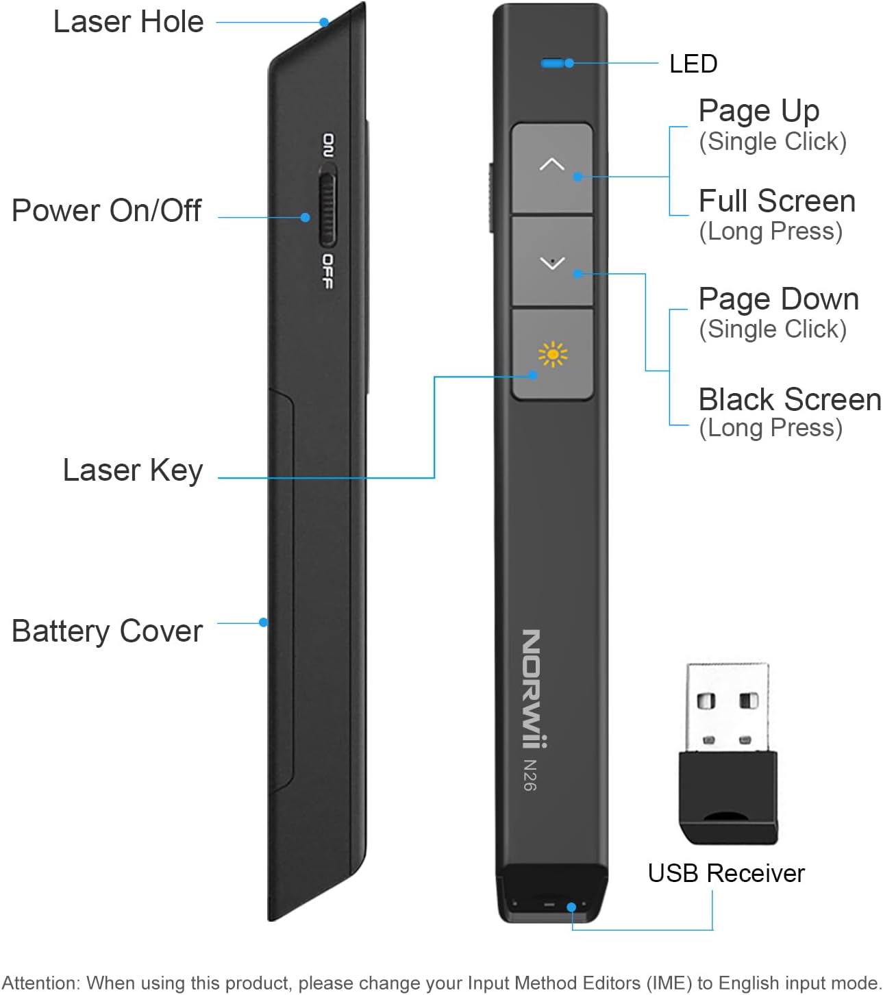 Norwii N26 Wireless Presentation Clicker, Presentation Remote, PowerPoint Clicker with Pointer for PowerPoint Presentations, Power Point Clicker Wireless Presenter Remote - Black
