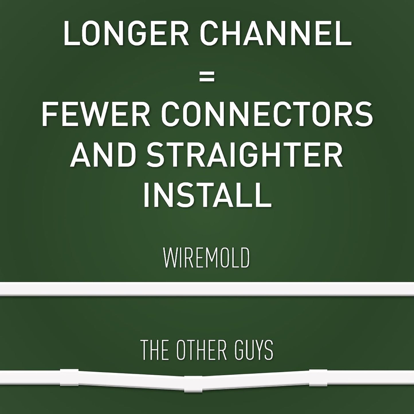 Wiremold Cable Management Kit, CordMate II, Cord Organizer and Hider, Cord Cover, Concealer, and Protector for Wall, Medium Capacity, CMK50