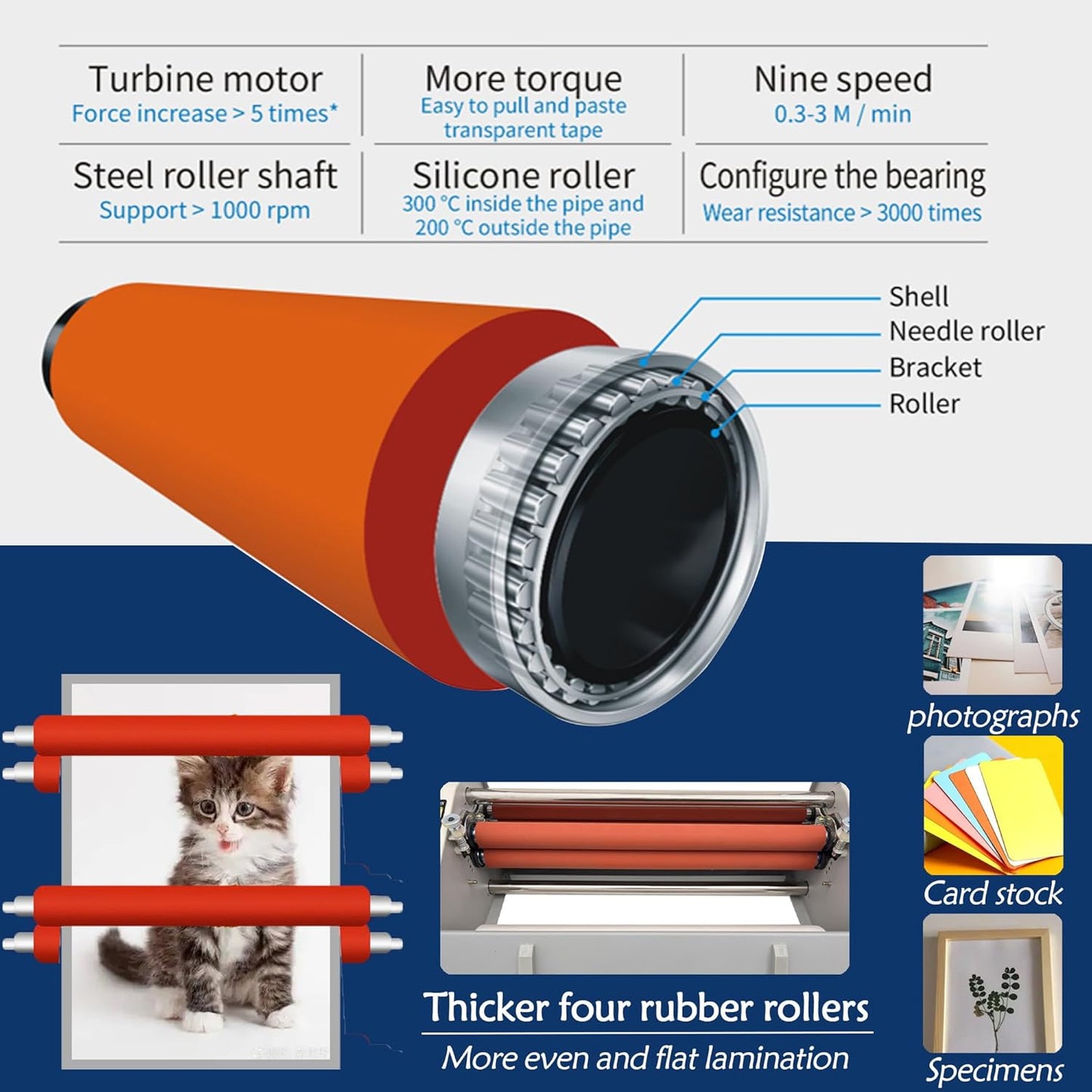 Updated Hot Cold Roll Laminator 17.32"/A2+ Digital Thermal Laminating Machine Single/Dual Sides Lamination for Printing Shops, Advertising Company