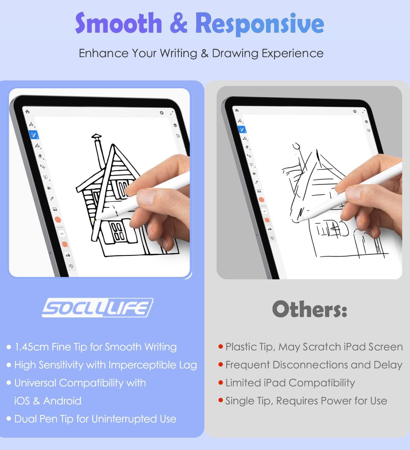 Active Stylus Pen for Touch Screens,Dual Pen Tips for Drawing Writing,High Precise Universal Digital Pencil for A-pple i-Phone 16/15/14/13/12/11/X/8/7,i-Pad Air/Pro/Mini,Tablet/Phone/Sam-Sung/K-indle