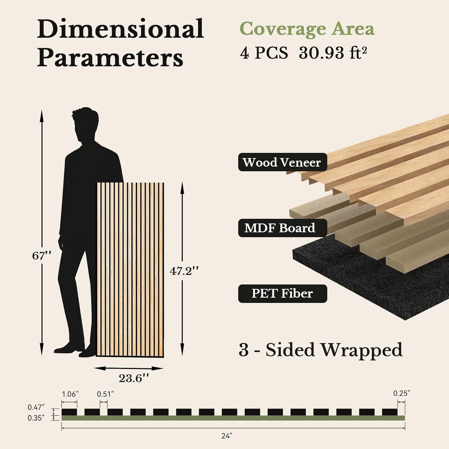 MISSDAY Wood Slat Acoustic Wall Panels, 4 Packs 47.2" x 23.6" Oak Soundproof Panel For Interior Wall Decor Noise Absorbing-3D Textured Wooden Panel Sound-Absorbing for Home, Office, Studio