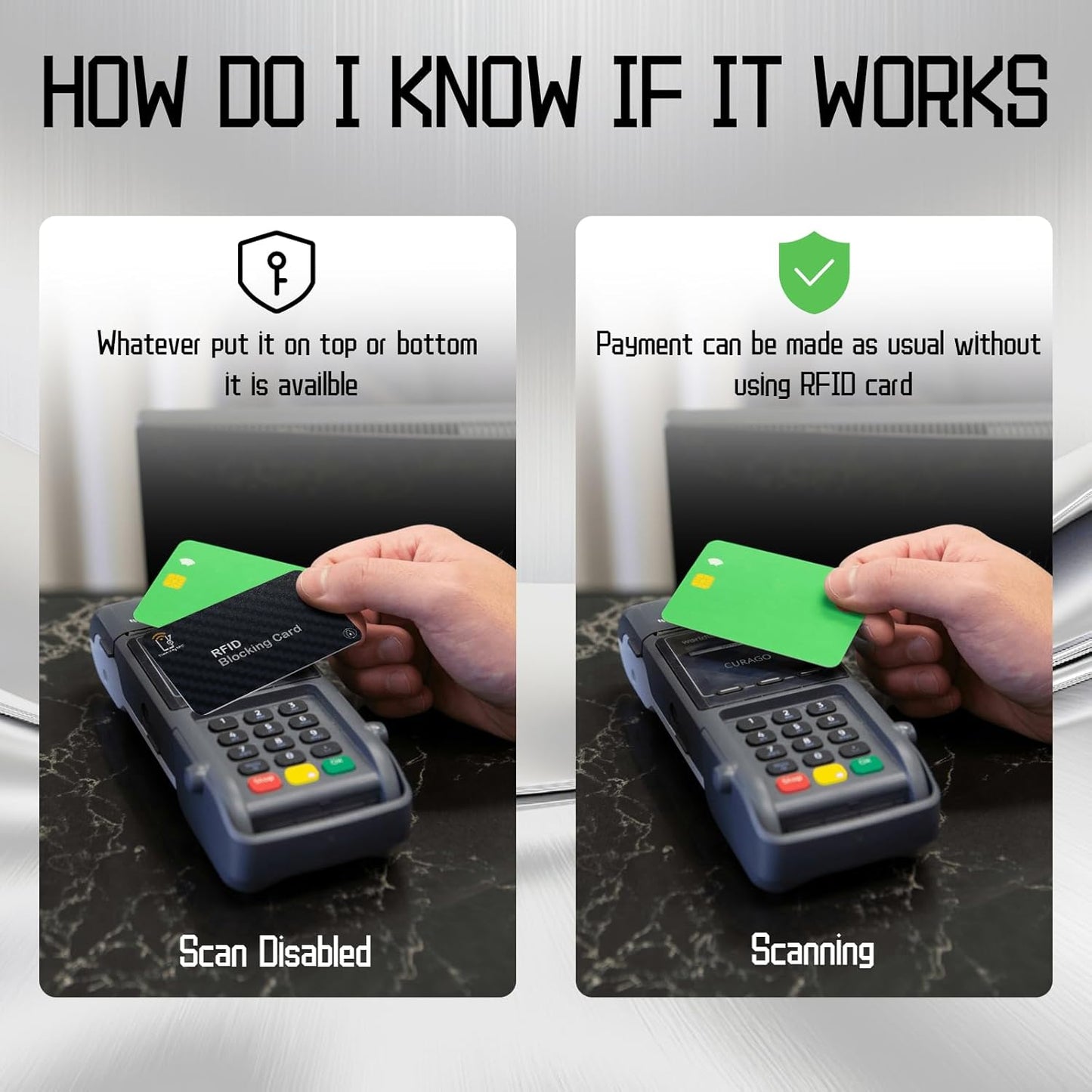 Timeskey NFC 2 RFID Blocking Cards, Contactless NFC Bank Debit Credit Card Protector Blocker, Anti Theft Blocking Wallet Protector,The Original Security Card for Men or Wome