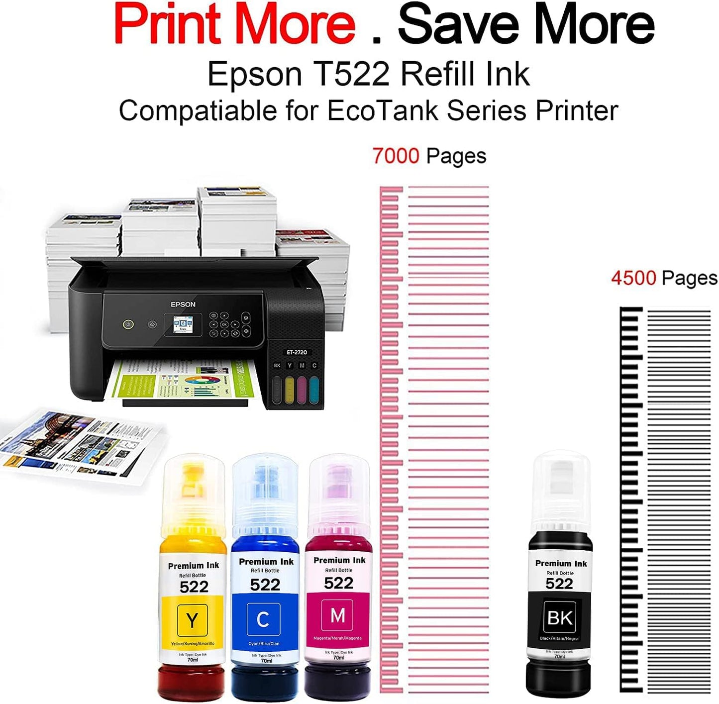 Printers Jack Compatiable T522 Refill Ink Bottle Kit for Supertank ET-2800 ET-4700 ET-4800 ET-2710 ET-2720, ET-2803 Printer, 4 Packs