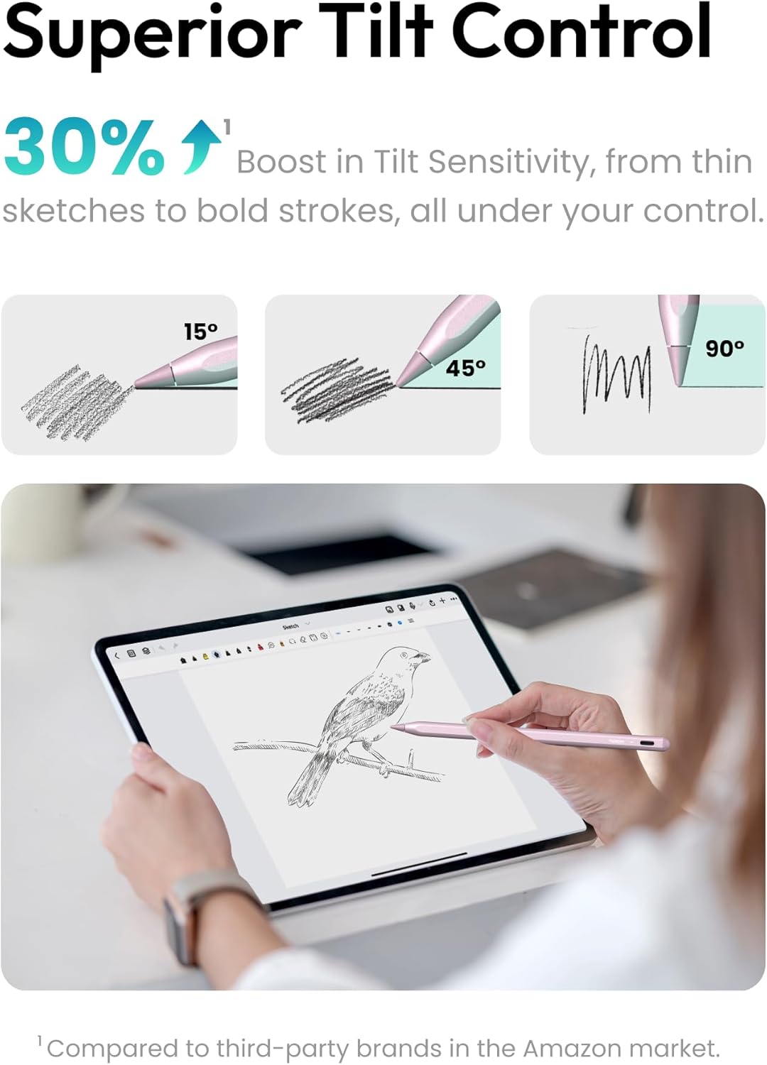 Metapen Pencil A8 for Apple iPad 2018-2025, (2X Faster Charge), Tilt Sensitivity, Pixel Precision, Stylus Pen for iPad 11/10/9/8/7/6th Gen, Pro 12.9/11/13-inch M4, Air 3/4/5/M2/M3, Mini 5/6th, Pink