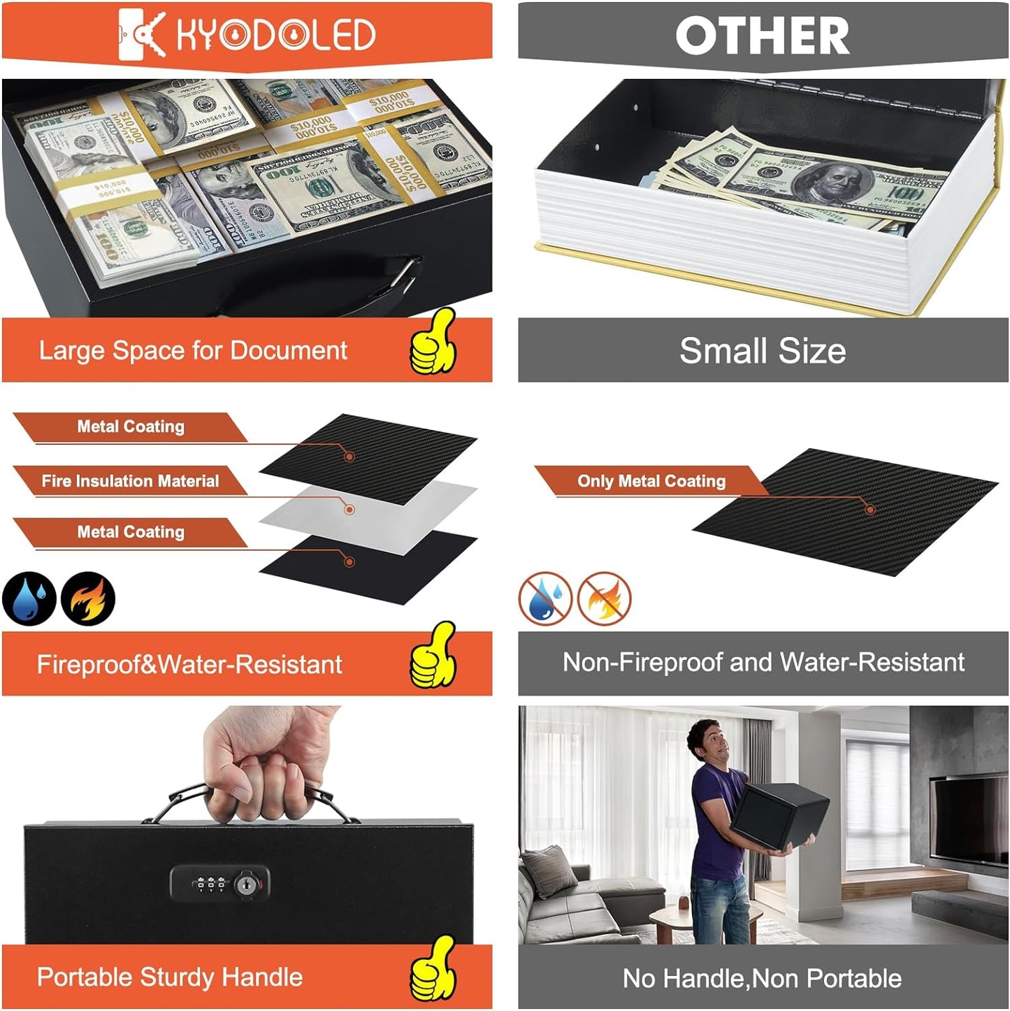 KYODOLED Fireproof Lock Box for Documents, Dual Combination and Key Lock Security with Carrying Handle, Metal Strong Safe Box to Keep Personal Items,Documents, Exterior 12.8" x 8.4" x 4.5", Black