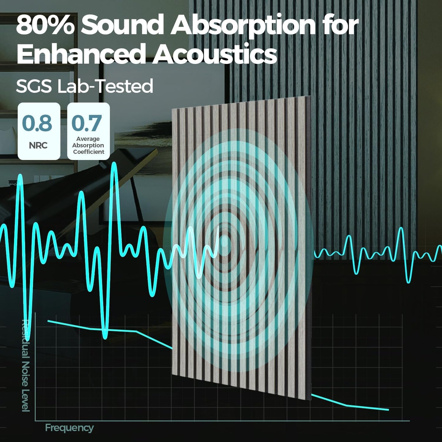 AKUMAX Wood Slat Acoustic Panels for Wall and Ceiling-2 Pack Art Acoustic Foam Panels 96x24Inches 3d Wall Panels High Density Sound Dampening Panels (Sineroak)