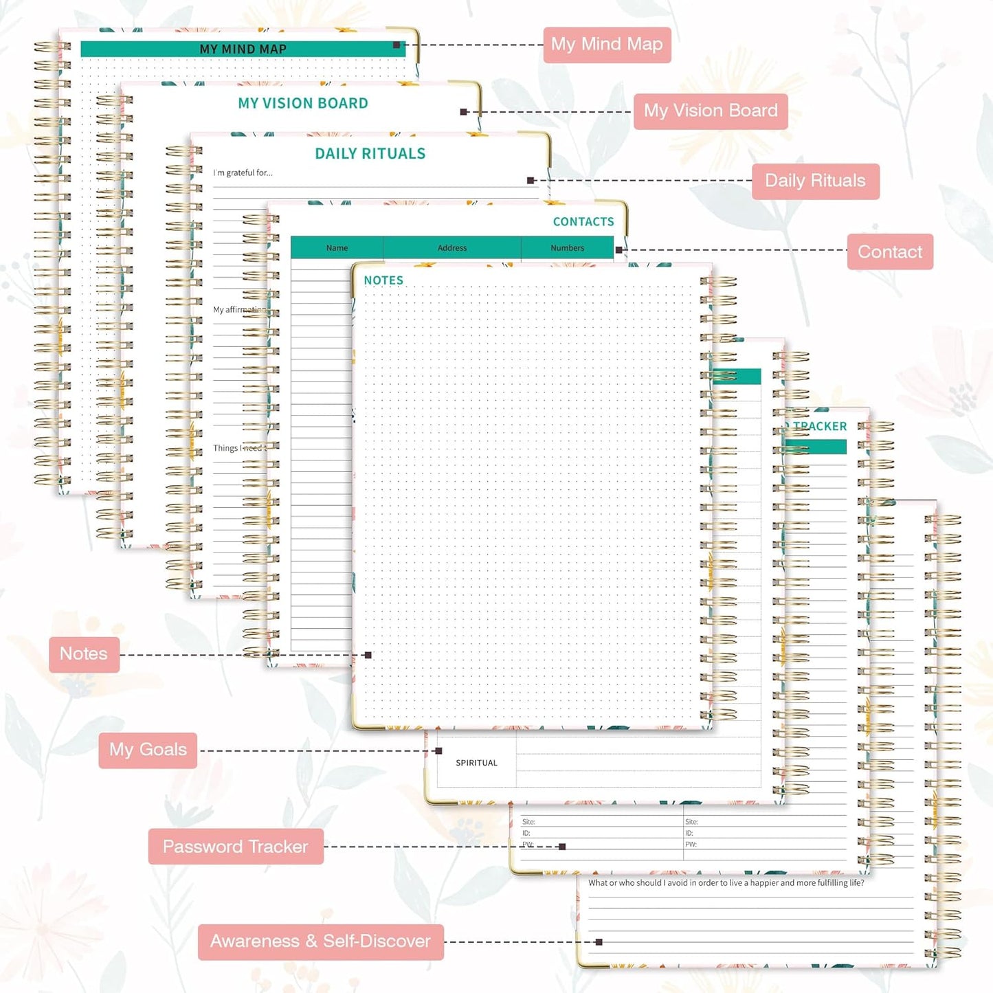 Ospelelf Undated Spiral Bound Planner 2025 Daily, Weekly and Monthly Planner, Pink Teacher Planner 12 Month 8.5 x 11