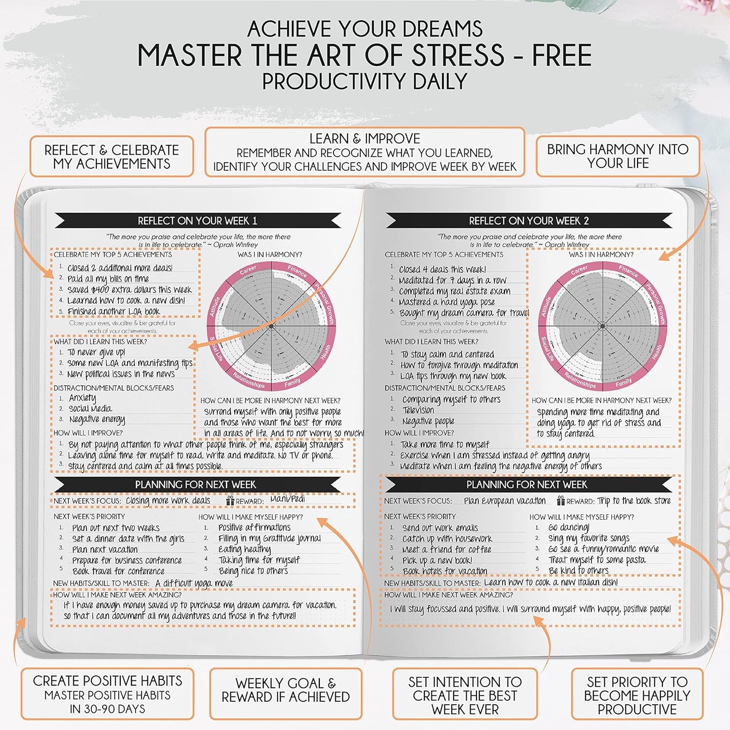 Self Care Journal - 5 Minute Mental Health & Manifestation Journal | 90-Day Undated Daily Planner for Positivity, Affirmations & Gratitude | Guided Mindfulness, Reflection | Vision Board + Stickers