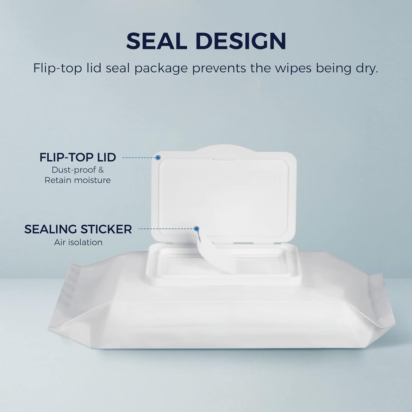 loukin Dry Erase Wipes, Whiteboard Cleaning Wipes, Non-Toxic Cleaning Wipes for Whiteboard, 3 Pack, 50 Wipes Per Pack