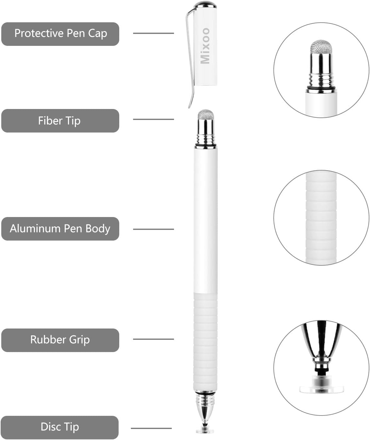 Mixoo Stylus Pens for Touch Screens - Disc & Fiber Tip 2 in 1 High Sensitivity Universal Stylus for iPad, iPhone, Tablets and Other Capacitive Touch Screens (White)