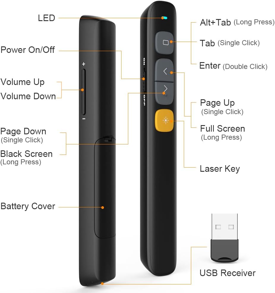 Norwii N29 Presentation Clicker Slide Pointer Clicker for Powerpoint Presentations, Wireless Presenter with Hyperlink & Volume Control, Presentation Remote(Black)