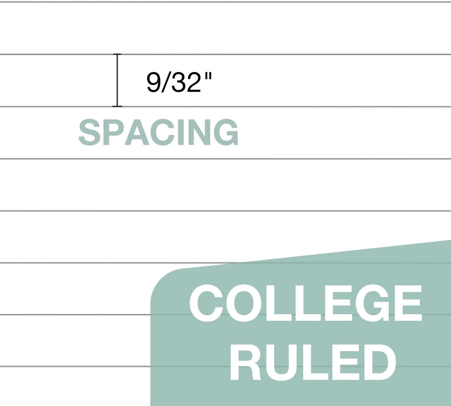 POPRUN Loose Leaf Paper, 8.5" x11" College Ruled, 100GSM / AA Grade Bulk Lined Filler Sheets, 3 Hole Punched for Binder Notebook, Office School Supplies, 3 Pack (300 Sheets)