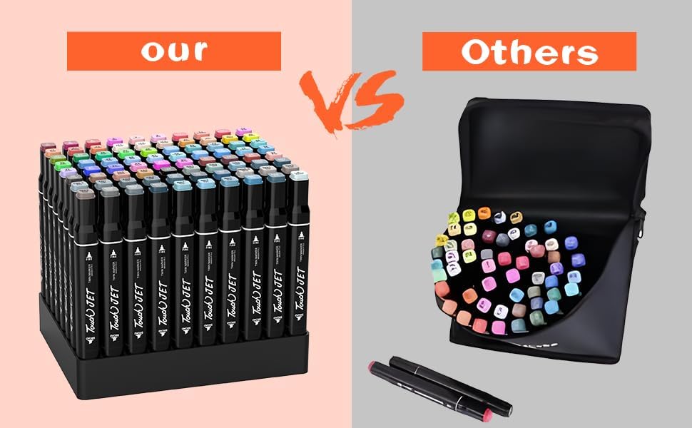 Alcohol Markers, 80 Colors Dual Tip Art Markers, Drawing, Coloring Marker for Kids Sketching Adult Coloring