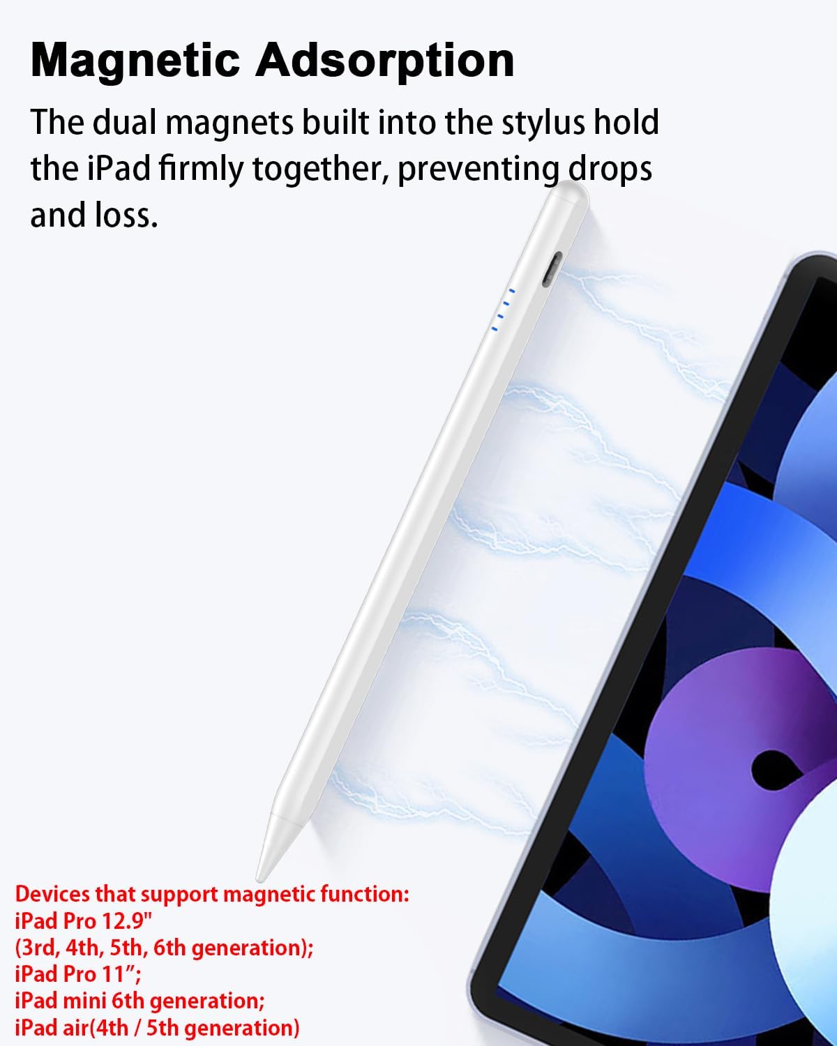 Stylus Pen for iPad 10th&a16, Fast Charge for ipad Pencil with Palm Rejection, Active Pen Compatible with (2018-2025) Apple iPad 6/7/8/9/10/11(A16), iPad Pro 11"/12.9"/M4, Mini 5/6, Air 3/4/5/M2/M3