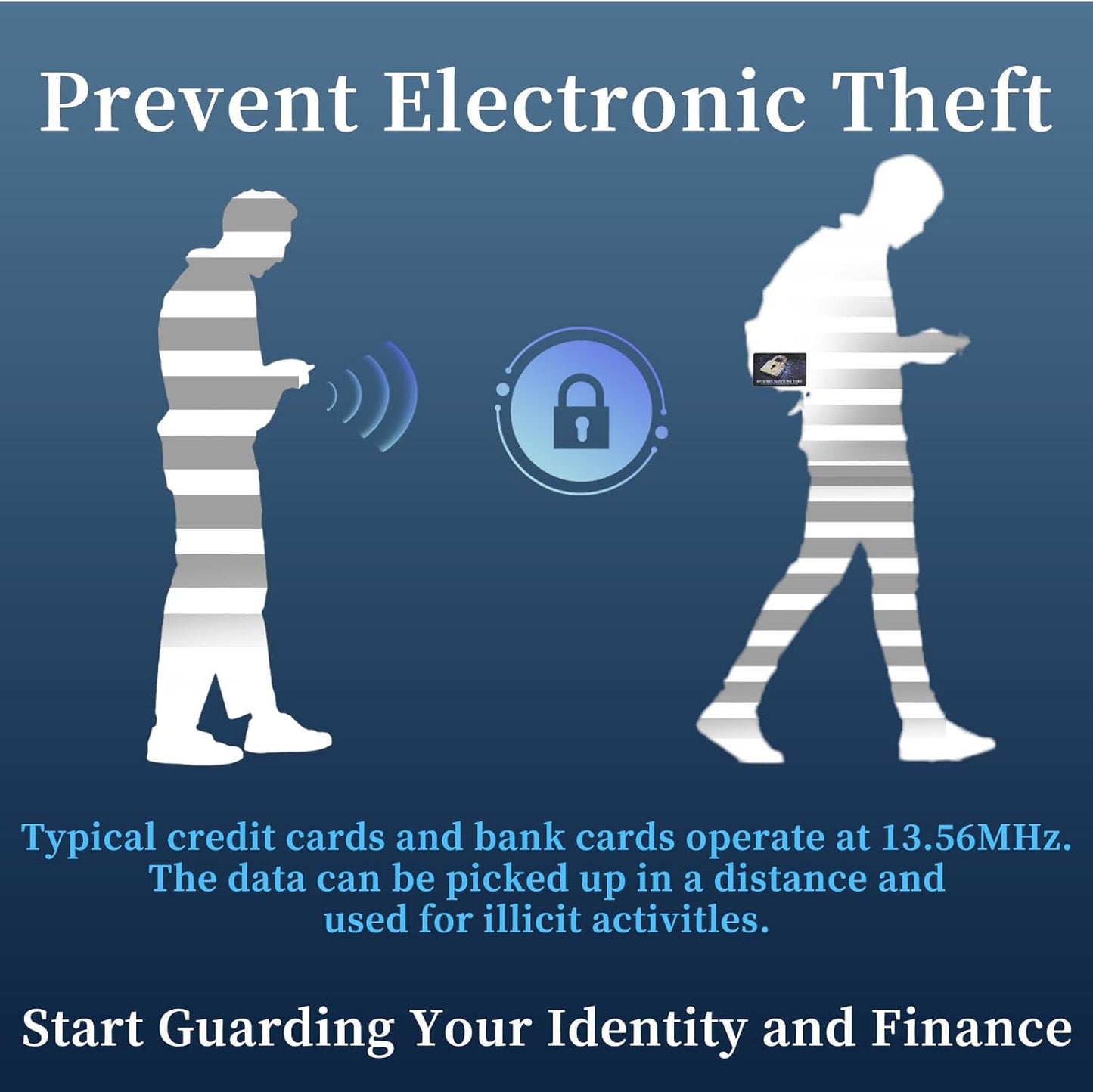 RFID Blocking Card, Contactless Bank Debit Credit Card Passport Protector, One Blocked Card Protects Entire Wallet Purse, ID/IC ATM Card Blocking for Wallet Protection(20 Pack)