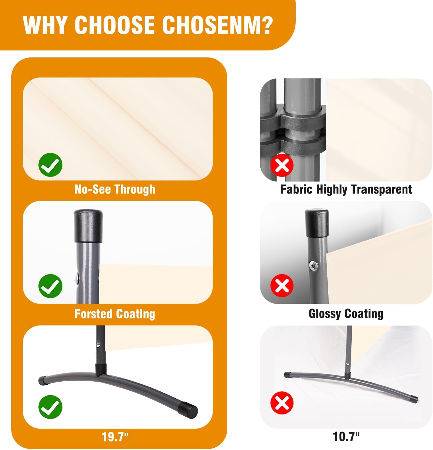 4 Panel Folding Privacy Screens, 6 FT Tall Wall Divider with Metal Frame, Freestanding Room Divider for Office Bedroom Study (4 Panel, Beige)