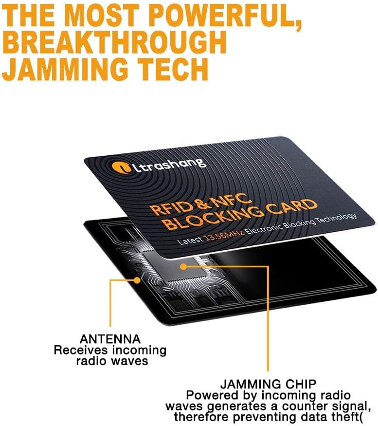 Ultrashang 2Pcs RFID Blocking Card, Fuss-free Protection for Entire Wallet Shield, Credit Card Protector NFC Bank Debit Blocker, Identity Theft Prevention for Passport Travel Security (Ver. 2.0)