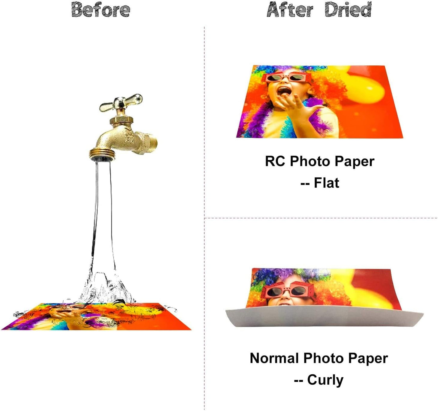 Koala Ultra Premium Photo Paper 11x17 In Satin Photo Printer Paper for Inkjet Printer Water-Resistant Semi Gloss 50 Sheets 72lb