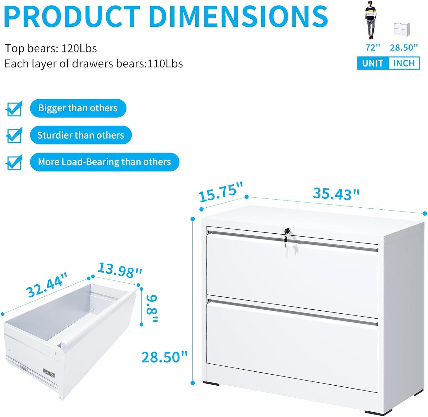 2 Drawer Lateral File Cabinet with Lock, Metal Lateral Filing Cabinet for Home Office, Steel Wide Horizontal Filing Cabinets for Letter/Legal/A4/F4 Hanging Files (White)