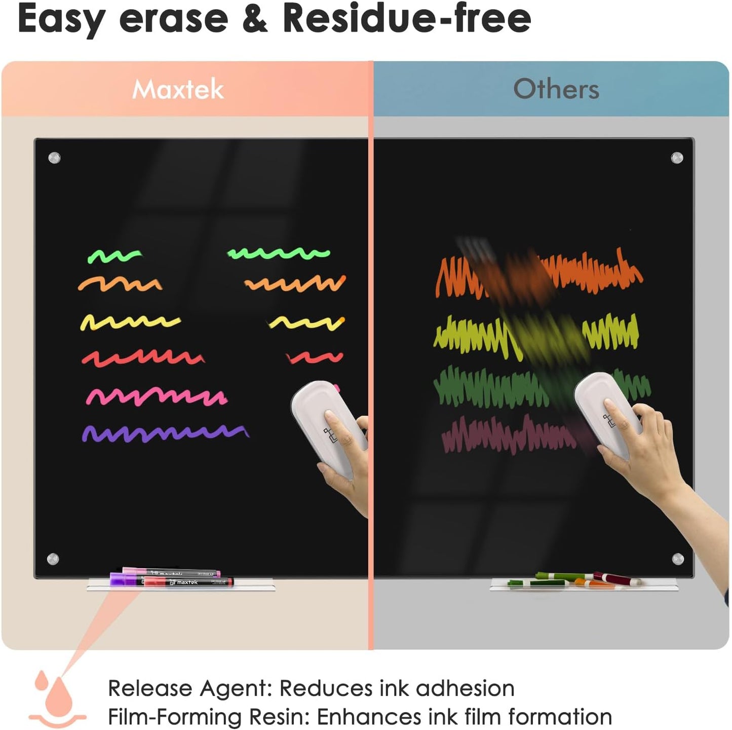 maxtek Dry Erase Markers, Bullet Tip Glass Whiteboard Markers, Neon Colors, 6 Count White Board Dry Erase Pens