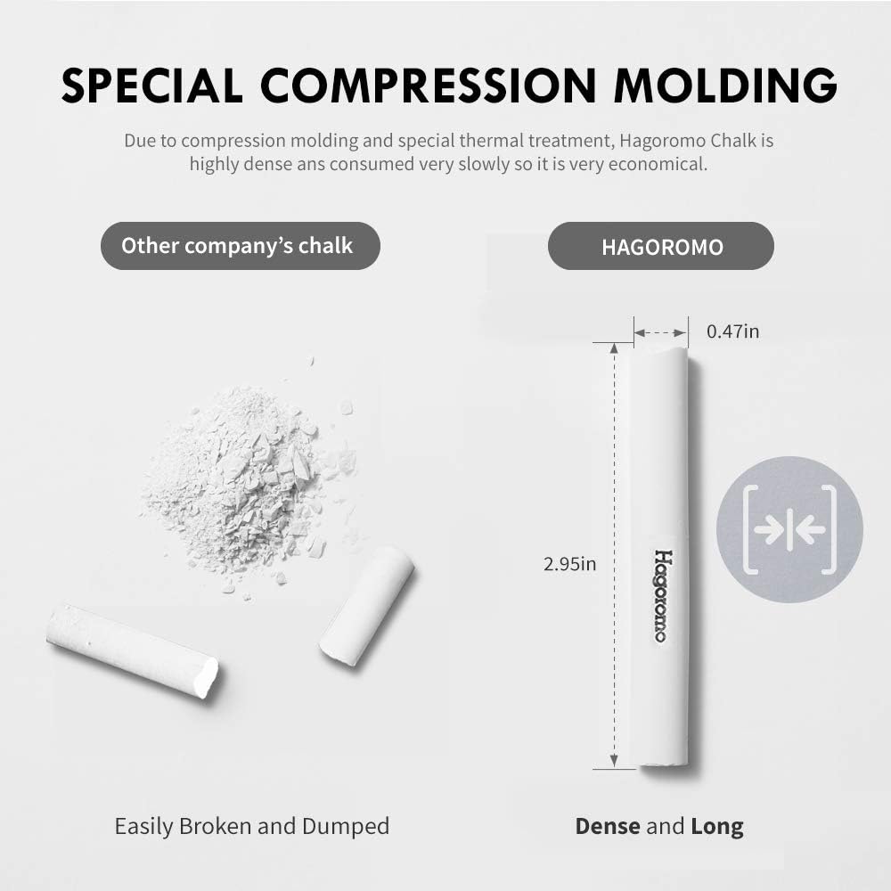 Hagoromo Fulltouch Luminous Chalk 1 Box [5 Color Mix/20 Pcs]