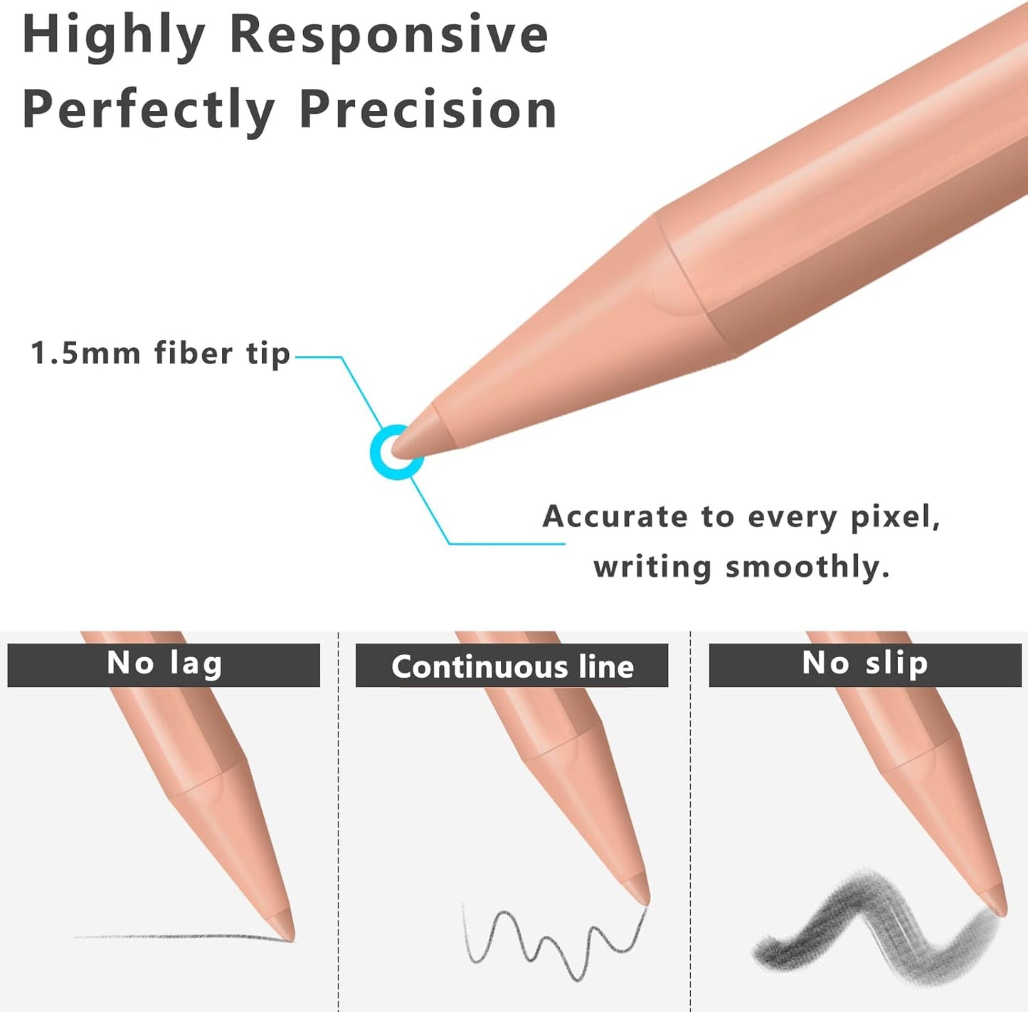 Stylus Pen for iPad (2018-2025) with Fast Charging & Palm Rejection, Pencil for Apple iPad 11th A16/10/9/8/7/6th, Pro 11“13”M4/12.9 inch, Air 11/13 inch M3 2025&M2 2024/5/4/3rd, Mini A17 Pro/6/5th