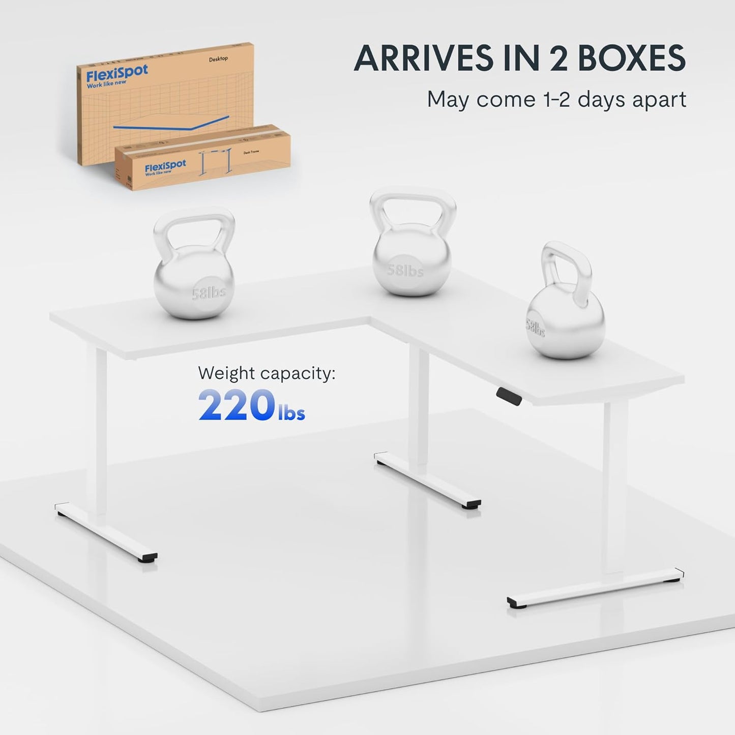 FLEXISPOT L Shaped Standing Desk, 71 x 63 Inch Electric Height Adjustable Corner Desk, Sit Stand Computer Workstation, Preset Controller, Home Office, White Frame with White Top