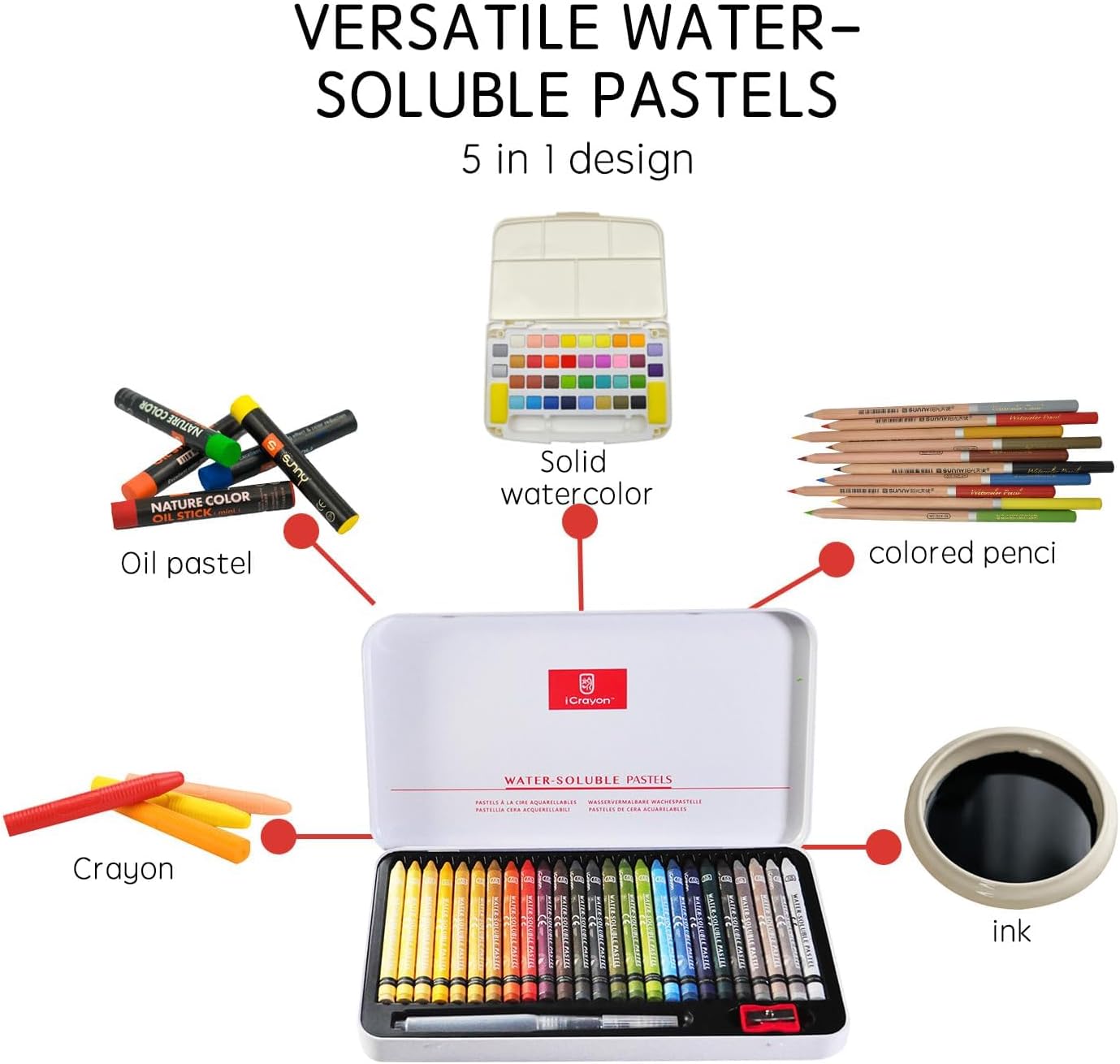25 Colors Water Soluble Pastels, Watercolor Pastels Set for Beginners and Hobbyists, Includes Sharpener, Palette & Brush for Vibrant Art Creations (Europe)