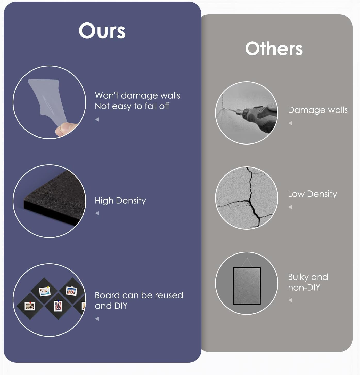 Cork Board for Wall,Felt Wall Tiles with Safe Removable Adhesive Tabs,Bulletin Board for Home Office Kitchen,Pin Board Notice Board for Photos Memos