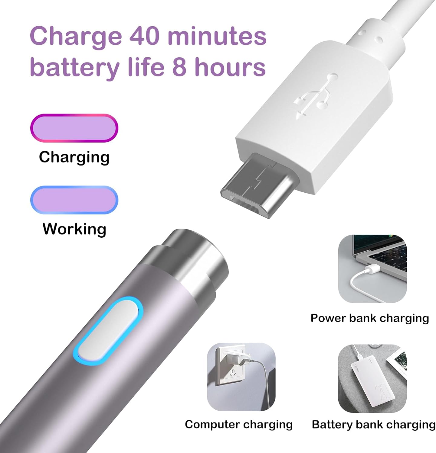 Universal Stylus Pen Compatible for iOS&Android Touch Screen, Pencil with Dual Touch Function,Rechargeable Stylus for iPad/iPad Pro/Air/Mini/iPhone/Cellphone/Samsung/Tablet Drawing&Writing (Purple)