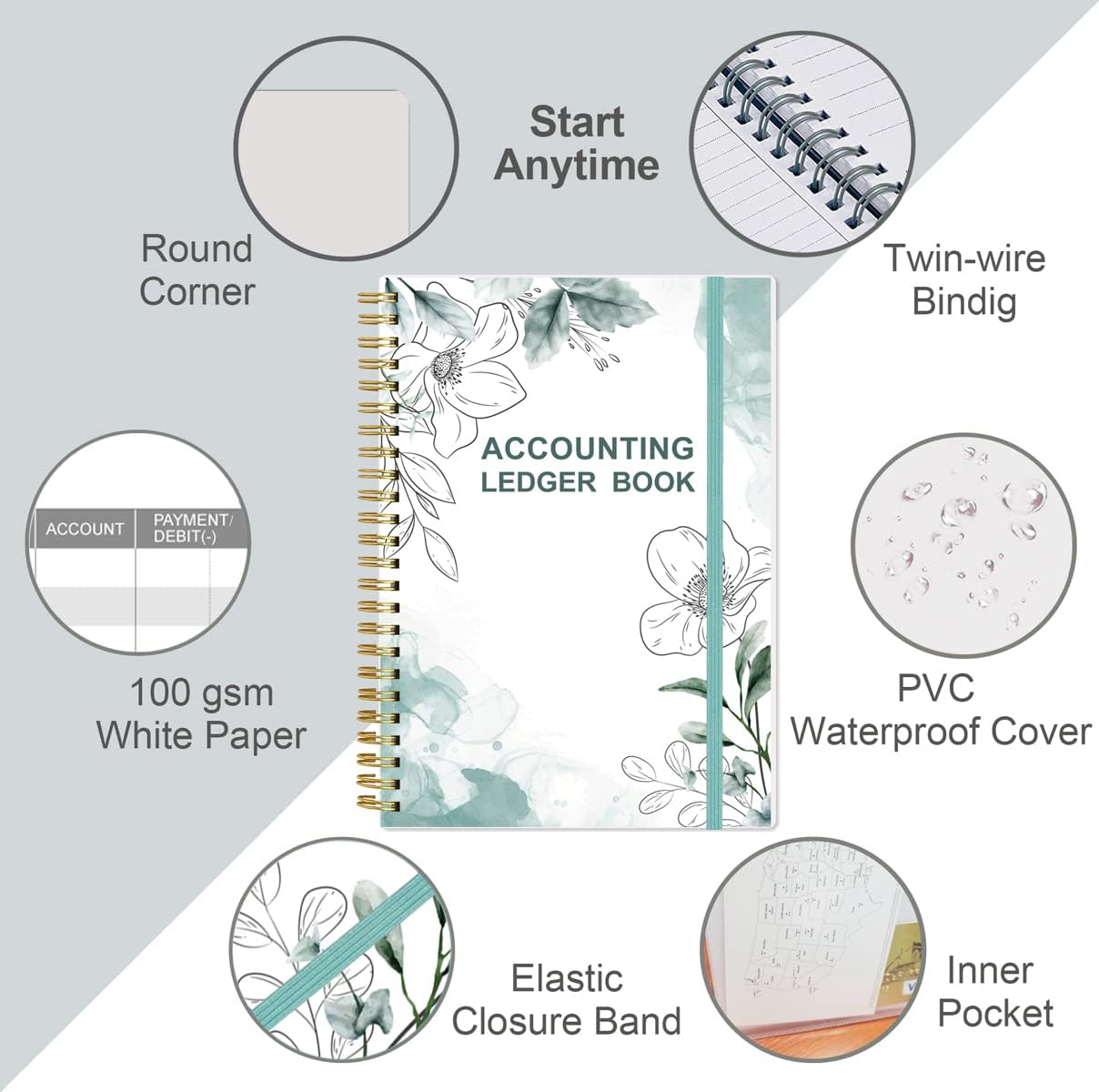 Accounting Ledger Book - A5 Ledger Book for Bookkeeping, Small Businesses & Personal Use, Expense Tracker Notebook for Tracking Money, Expenses, Deposits & Balance, 5.8" x 8.4", Blue Flowers