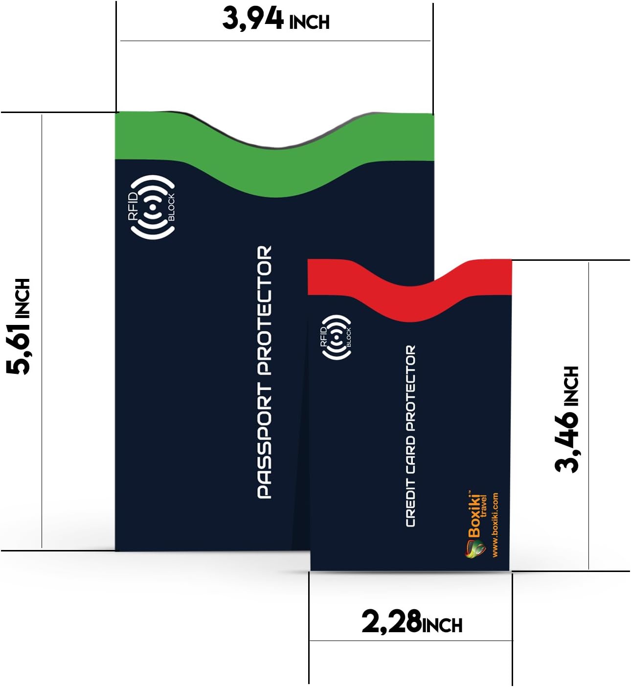 Boxiki Travel RFID Blocking Sleeves, Set with Color Coding, Navy Blue, Unisex Wallet, Protects Credit Cards and Passports