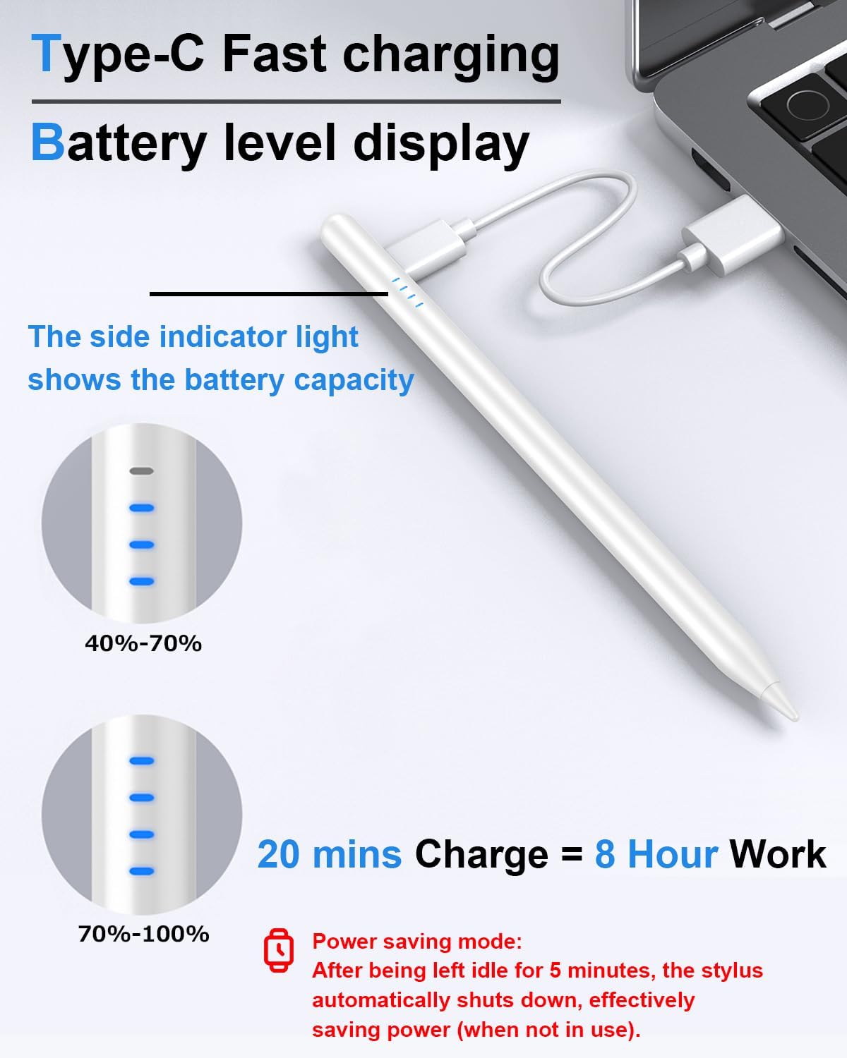 Stylus Pen for iPad 10th&a16, Fast Charge for ipad Pencil with Palm Rejection, Active Pen Compatible with (2018-2025) Apple iPad 6/7/8/9/10/11(A16), iPad Pro 11"/12.9"/M4, Mini 5/6, Air 3/4/5/M2/M3
