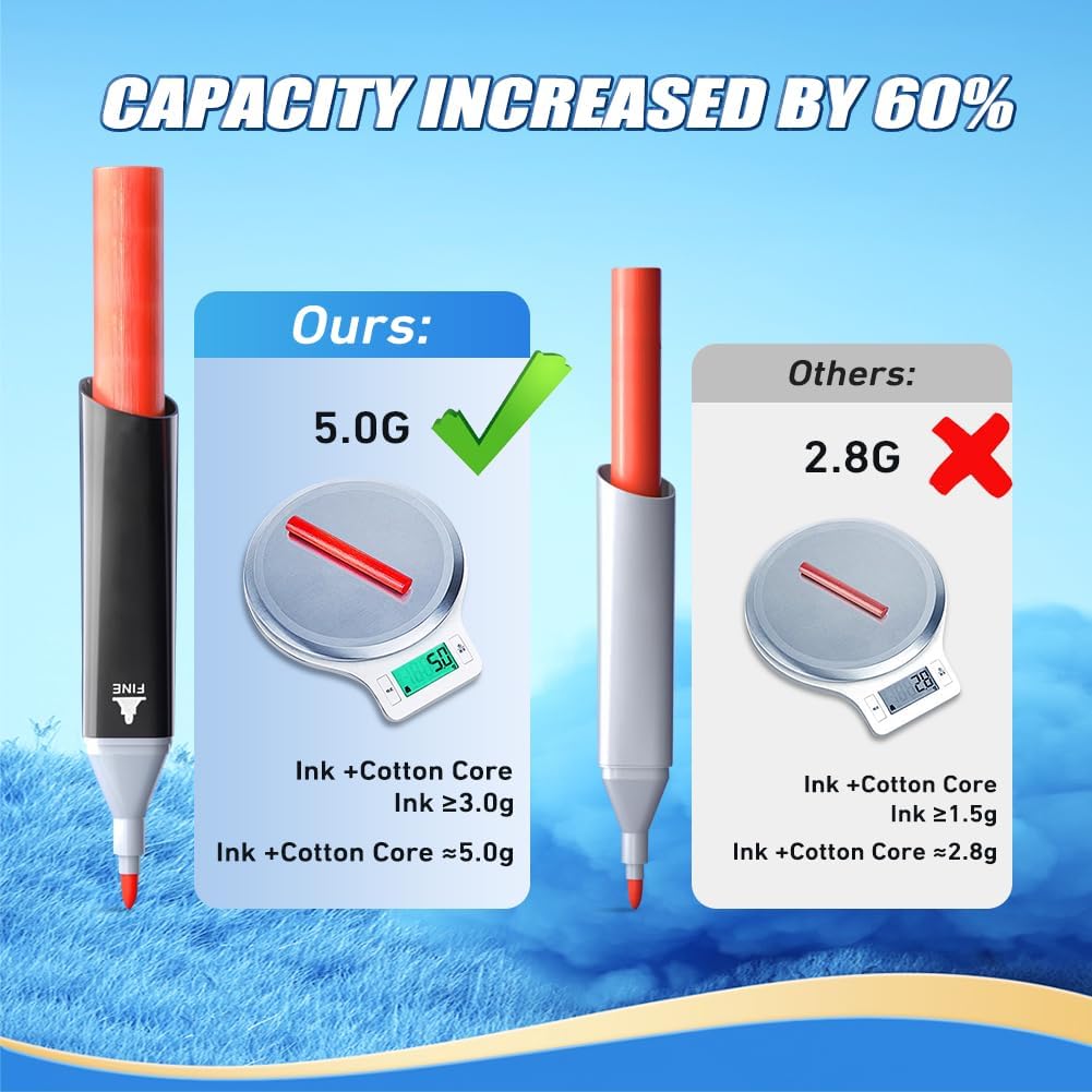 80 Colors Alcohol Markers, Dual Tip Permanent Art Markers with Black Suitcase, For Adults Coloring, Sketching, Card Making and DIY Patinting