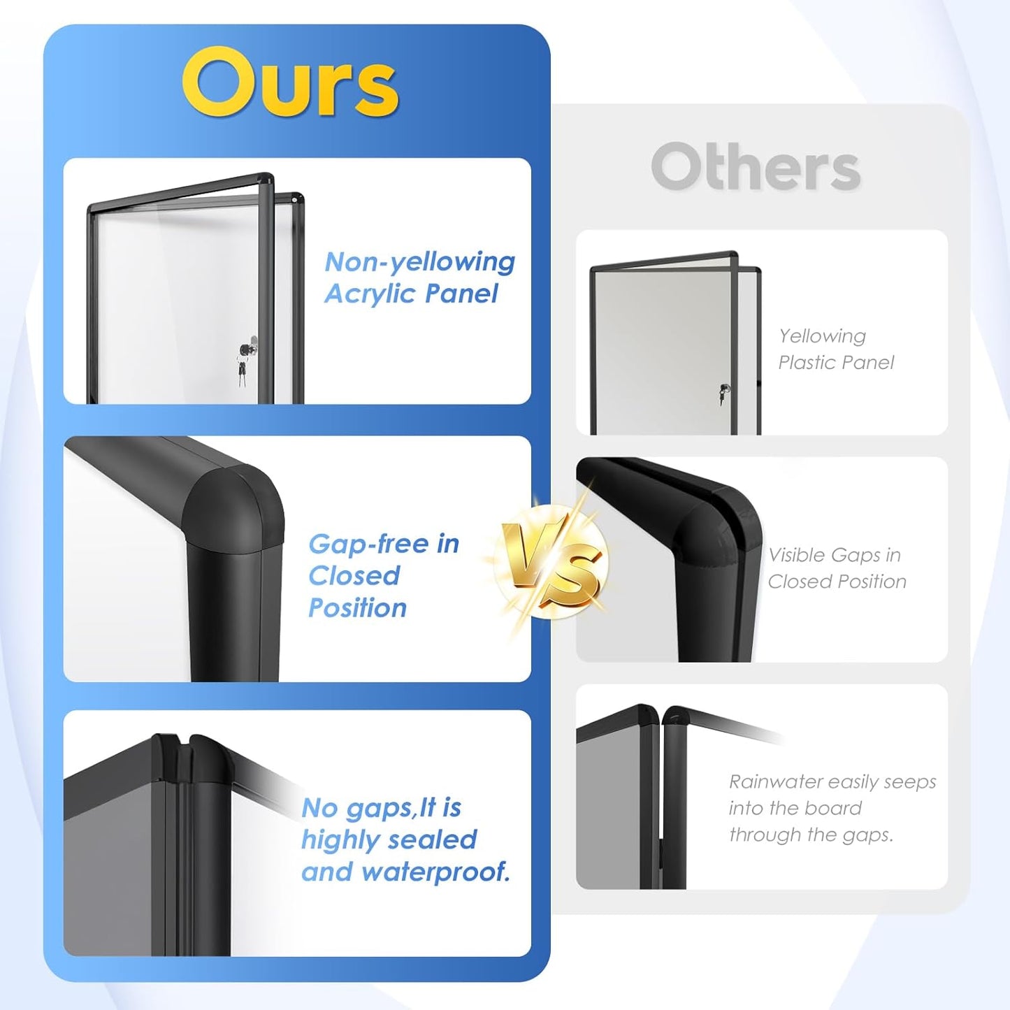 SWANCROWN Enclosed Notice Board Magnetic Bulletin Boards for Office with Locking Door,Black Frame, 26x20inch(4XA4