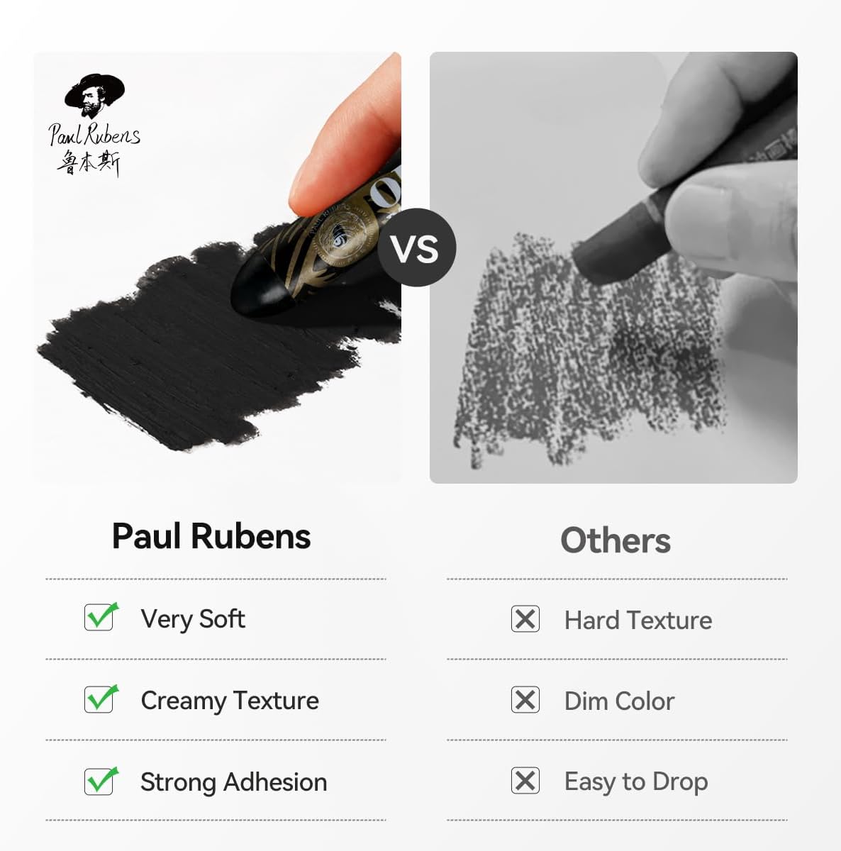 Paul Rubens Jumbo Black Oil Pastels - 2 Pack (60g Each, 0.79"x4.72"), Extra Soft & Creamy, Professional Blendable Pastel Sticks for Artists, Students, Sketching & Large Areas