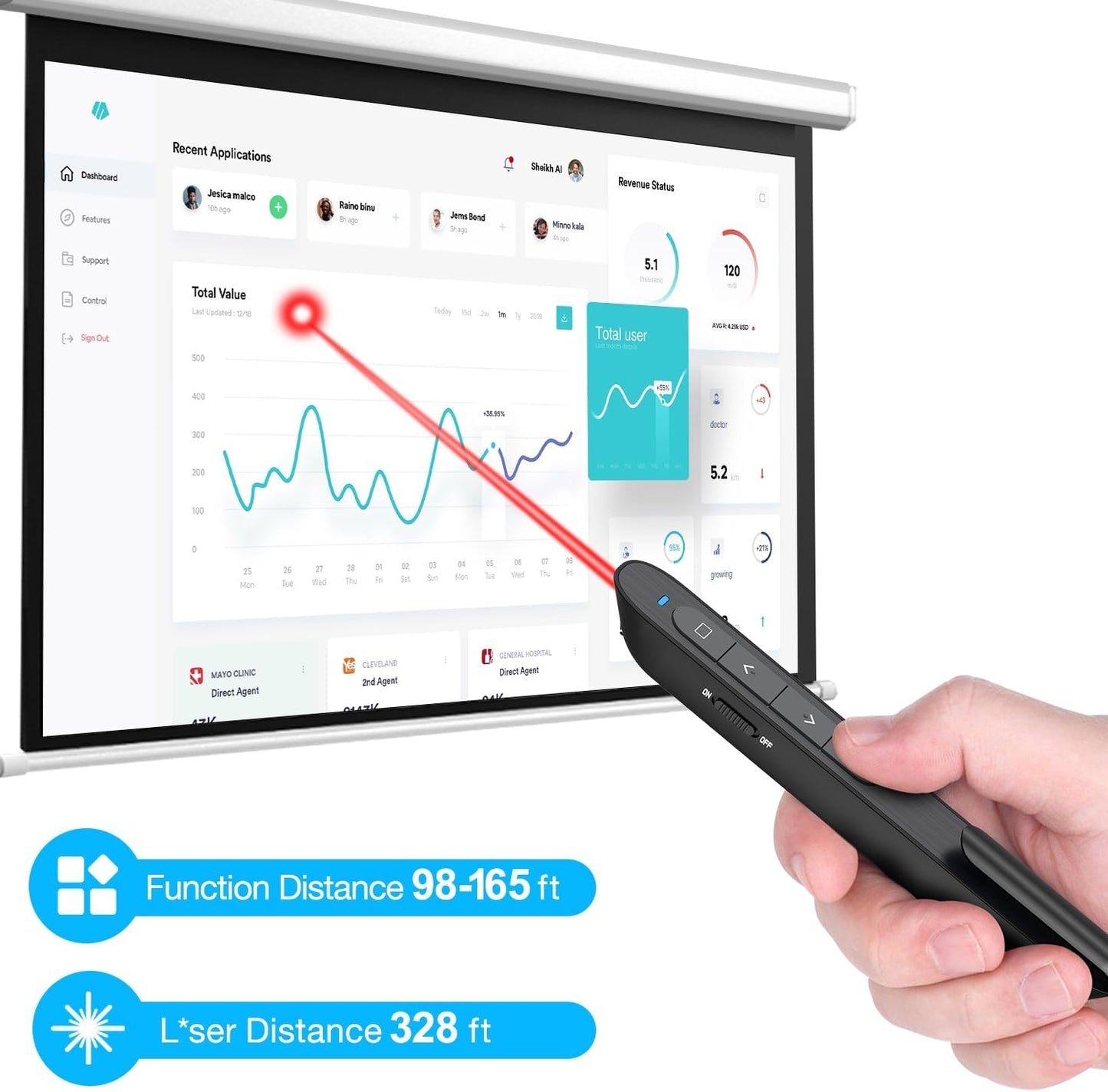 DinoFire Presentation Clicker with Case, Wireless Presenter Remote Powerpoint Clicker Storage Proective Bag