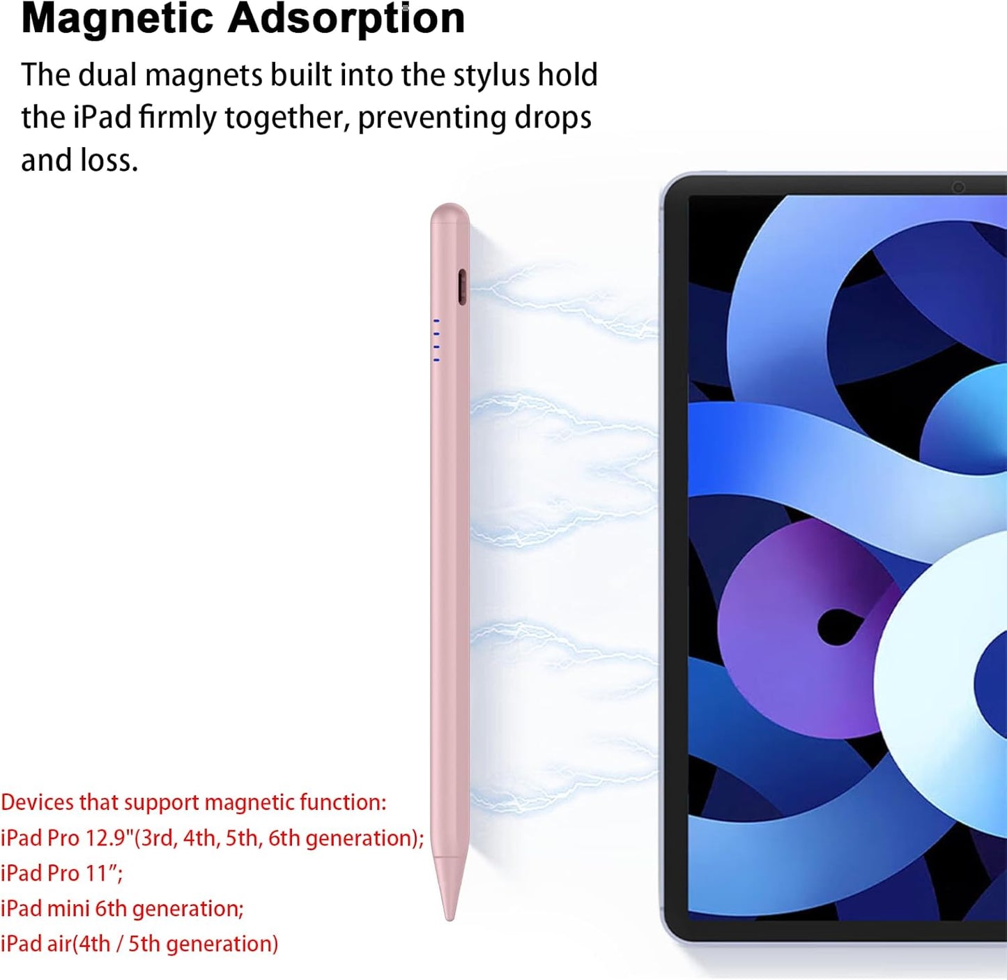 Stylus Pen for iPad 9th&10th - Fast Charge for iPad Pencil Palm Rejection Active Pen Compatible with (2018-2025) Apple iPad 6/7/8/9/10/11(A16), iPad Pro 11"/12.9"/M4, Mini 5/6, Air 3/4/5/M2/M3 (Pink)
