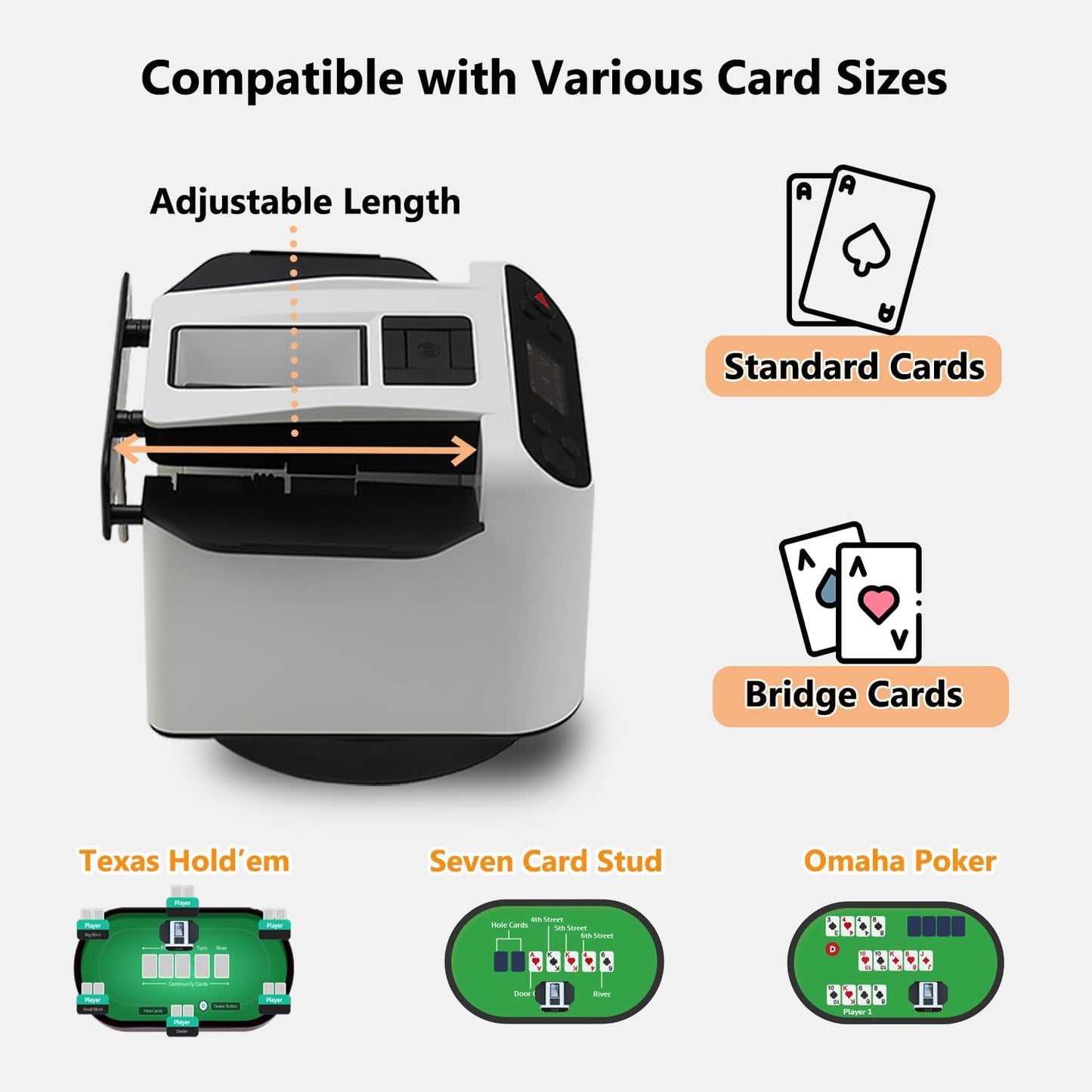 5th All in One Card Shuffler and Dealer | Hands Free Shuffling or Dealing | One-Touch Deal After Shuffle| RC Card Calling| Multi-Card Dealing and More - White, Woks with UNO, Poker, More