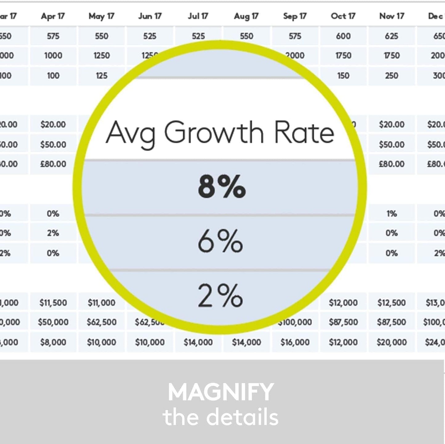 Logitech Spotlight Presentation Remote - Universal Wireless Presentation Clicker with Laser Pointer, Advanced Digital Highlighting, Bluetooth, 30 m Range and Quick Charging - Silver