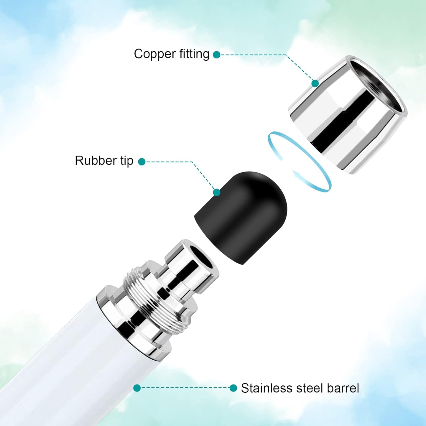 Stylus for Touch Screen, 3 Pcs Stylus Pens and 12 Extra Replaceable Rubber Tips (Gradient Pink/Purple/Blue)