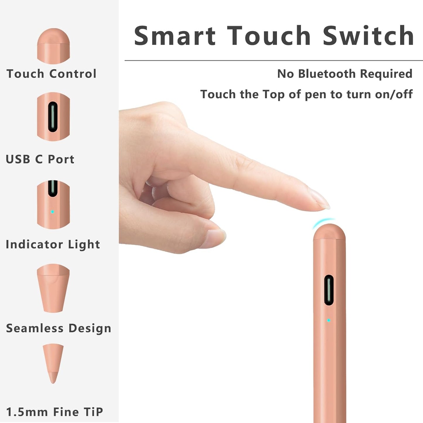 Stylus Pen for iPad (2018-2025) with Fast Charging & Palm Rejection, Pencil for Apple iPad 11th A16/10/9/8/7/6th, Pro 11“13”M4/12.9 inch, Air 11/13 inch M3 2025&M2 2024/5/4/3rd, Mini A17 Pro/6/5th