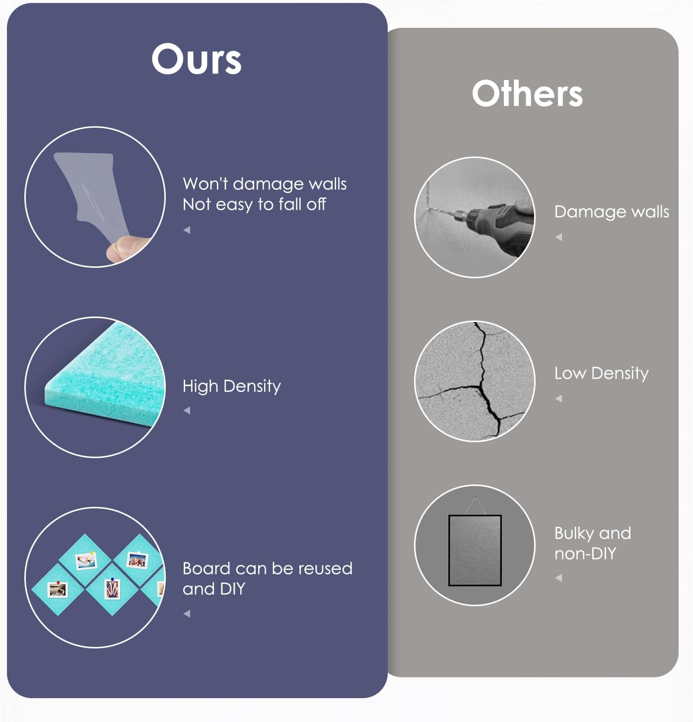 Cork Board for Wall,48"x36" 12 Pack Felt Wall Tiles with Safe Removable Adhesive Tabs, Bulletin Boards for Home Office Kitchen, Pin Board Notice Board for Photos, Memos, Baby Blue