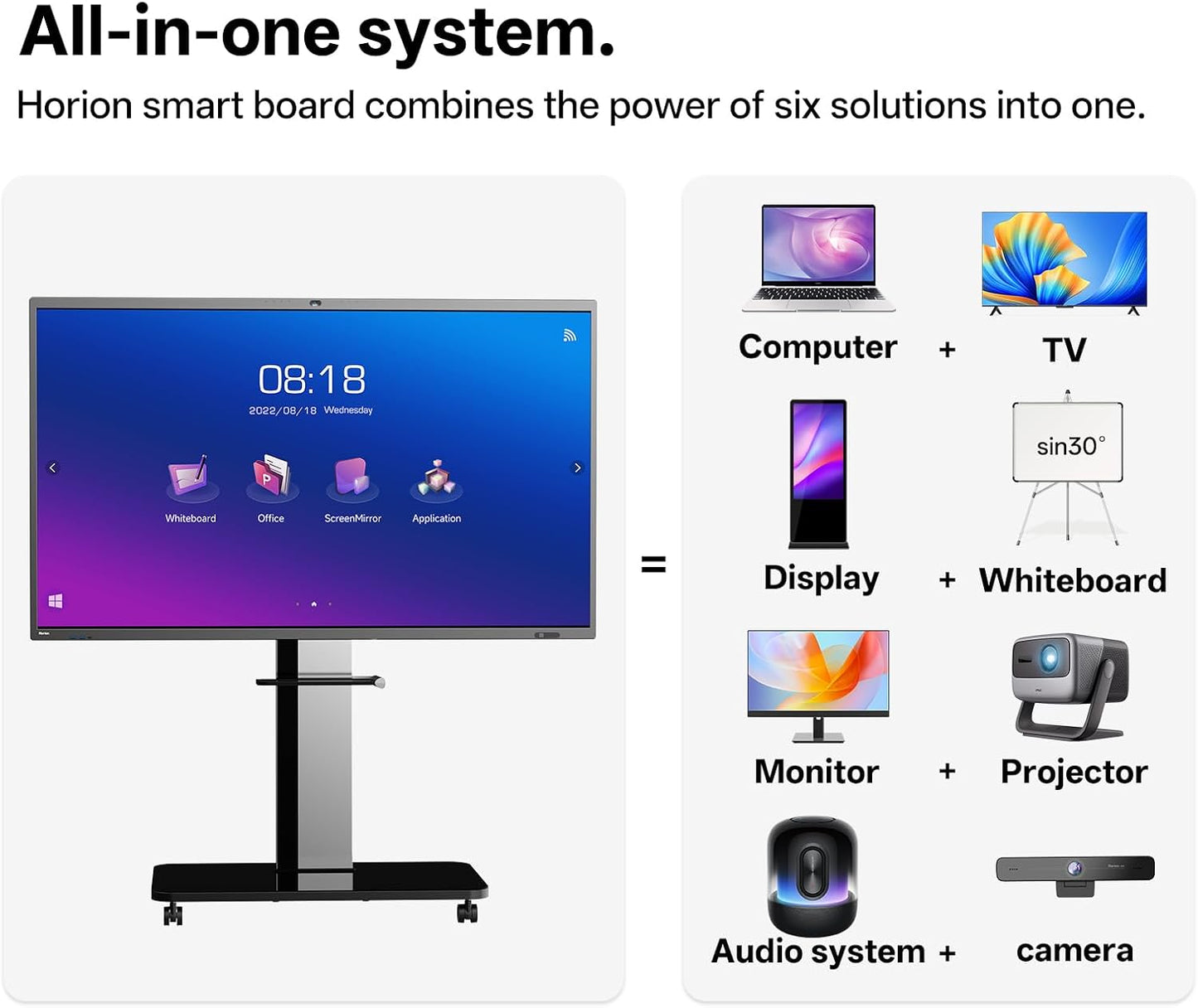 Horion Smart Board, 86" 4k Digital Whiteboard with 48MP Camera, Google EDLA-Certified Android 13 All in One 50-Point Multi-Touch Smart White Board for Office and Classroom (Board & Wall Mount Only)