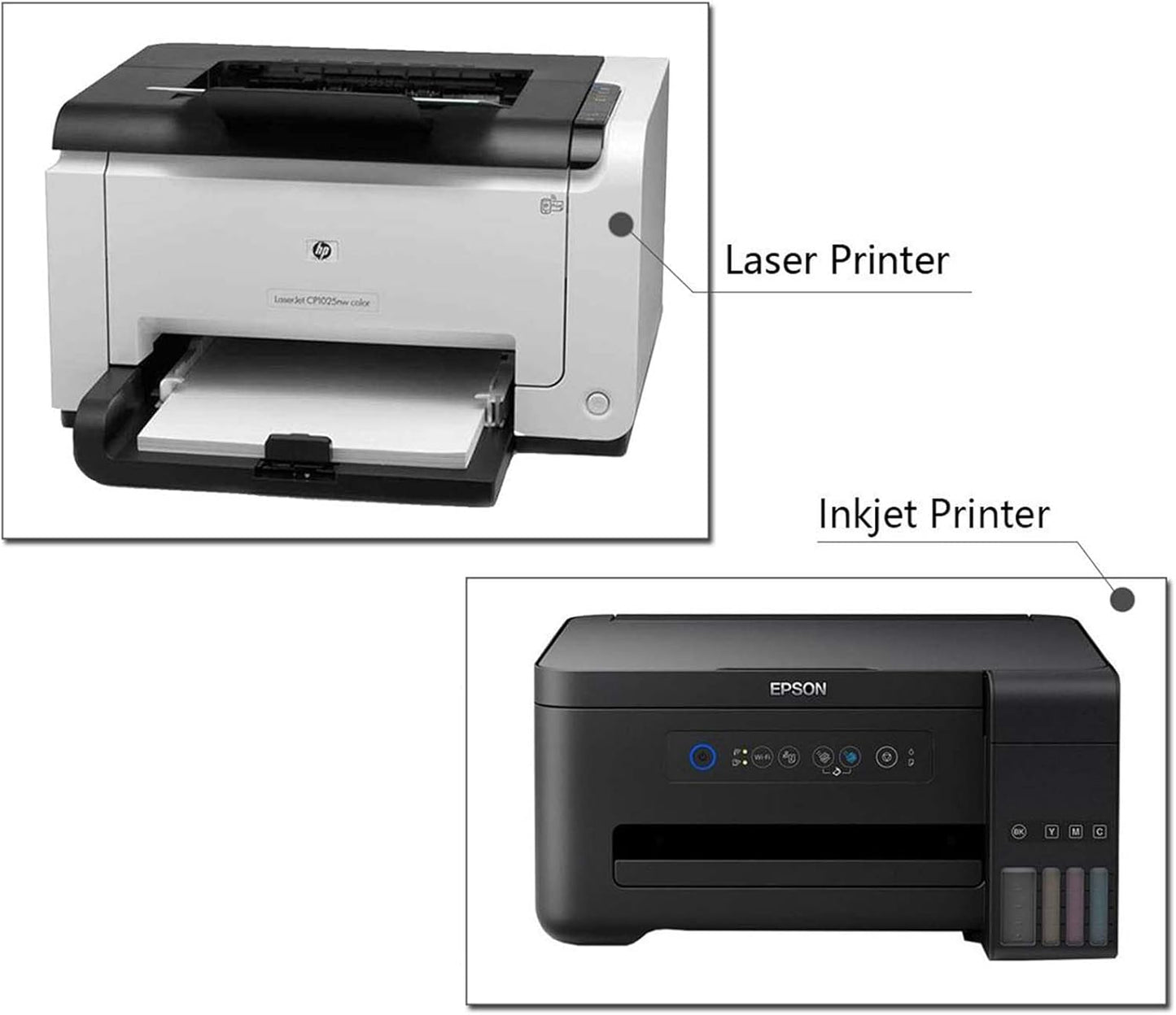 Coopaty 1" X 2-5/8" inch Shipping Labels, 30 Up FBA Barcode Address Mailing Label White Blank for Laser Inkjet Printer (1000 Sheets, 30000 Labels)