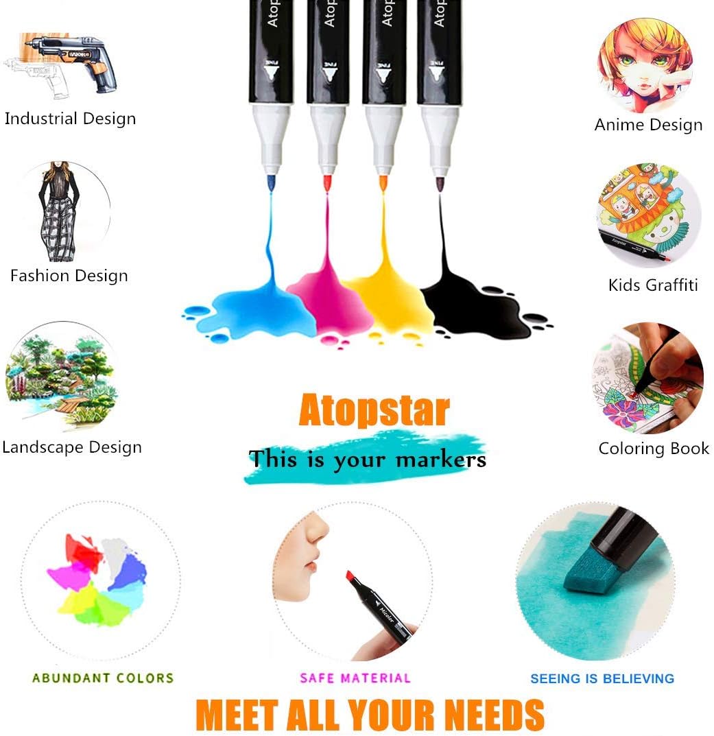 120 Colors Alcohol Markers Artist Drawing Art Markers for Kids Dual Tip Markers for Adult Coloring Painting Supplies Perfect for Gift(120 Black Shell)