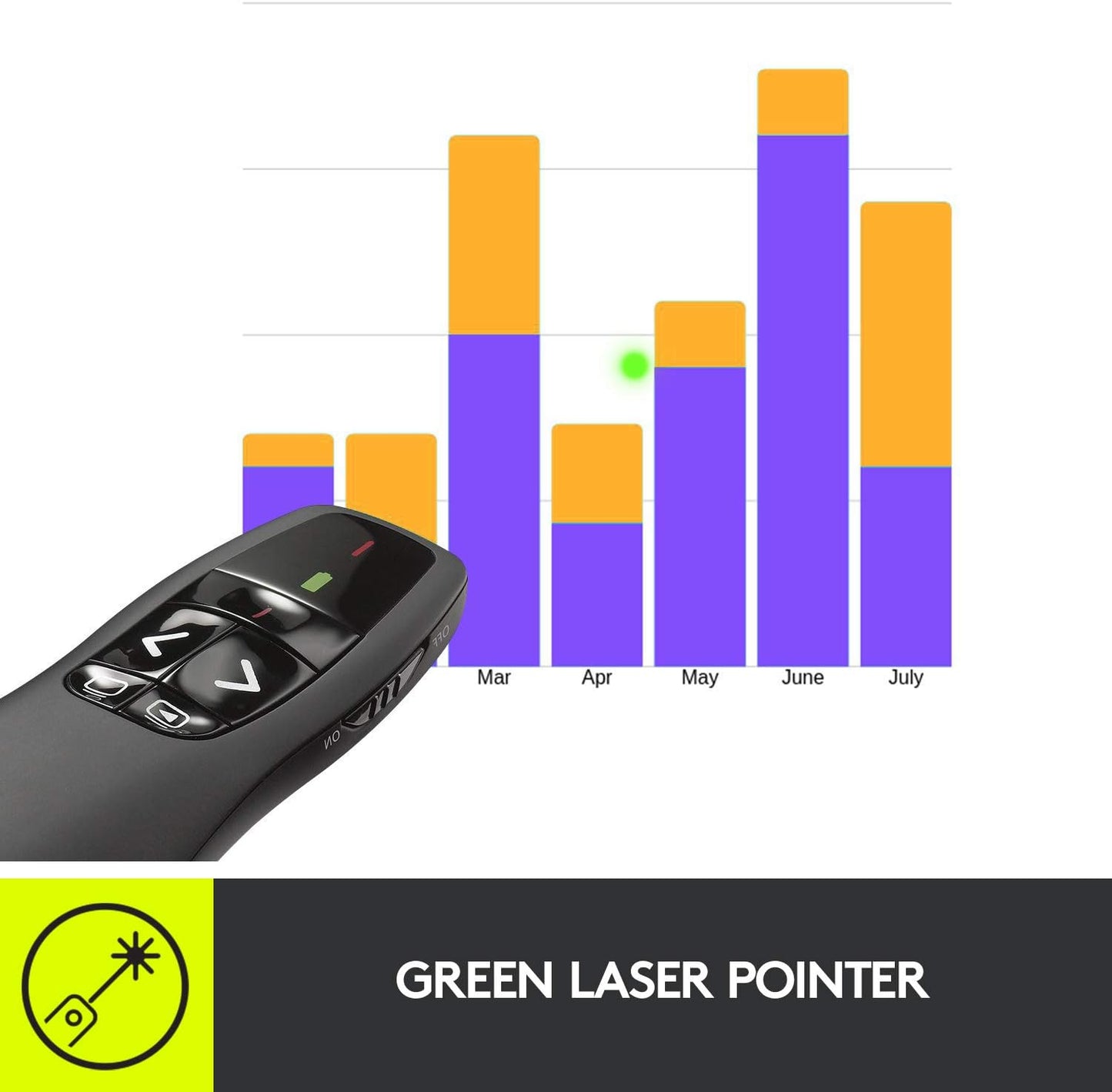 Logitech Wireless Presenter R800, PowerPoint Clicker with Green Laser Pointer, Wireless Presentation Clicker Remote