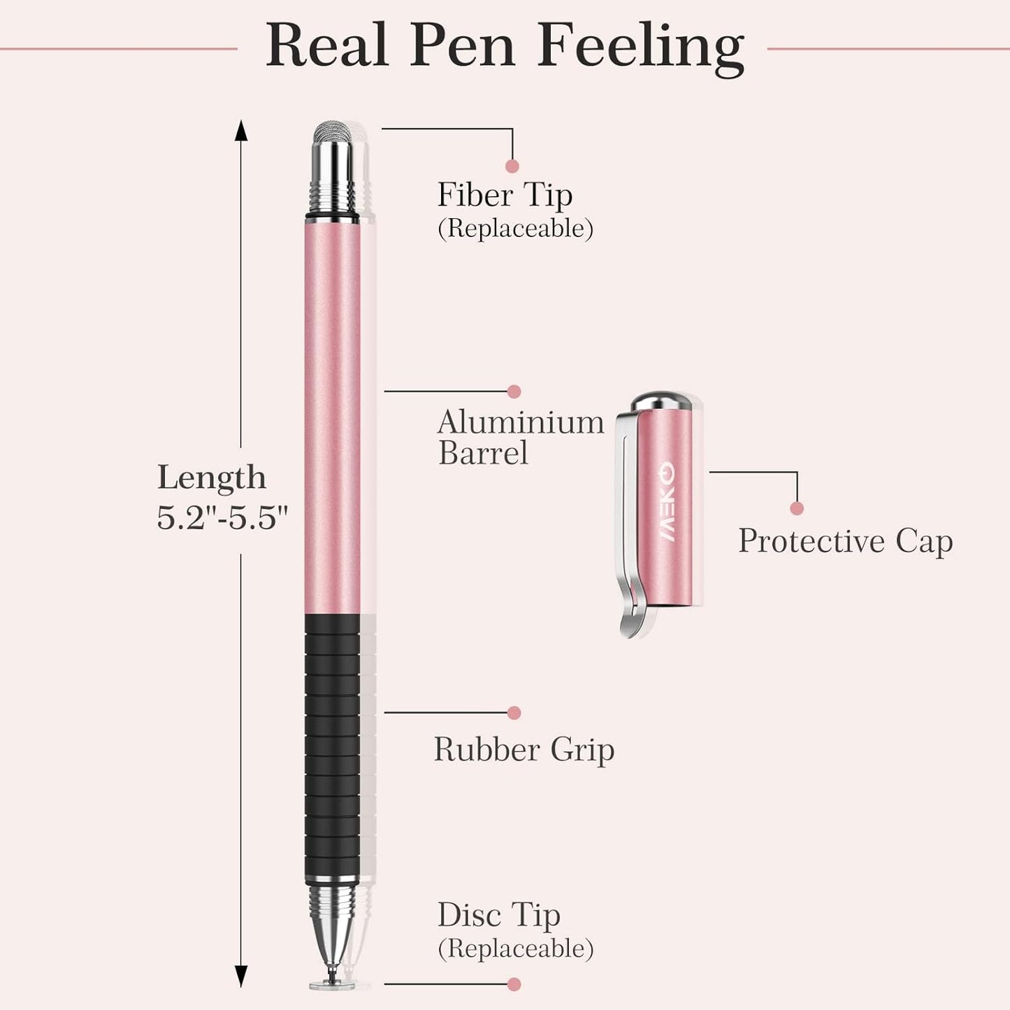 MEKO Stylus Pens for Touch Screens, 2 in 1 Universal Disc Stylus Pens for iPhone, iPad and All Capacitive Cell Phones, Tablets, Laptops Bundle with 6 Replacement Tips - (2 Pcs, White/Rose Gold)